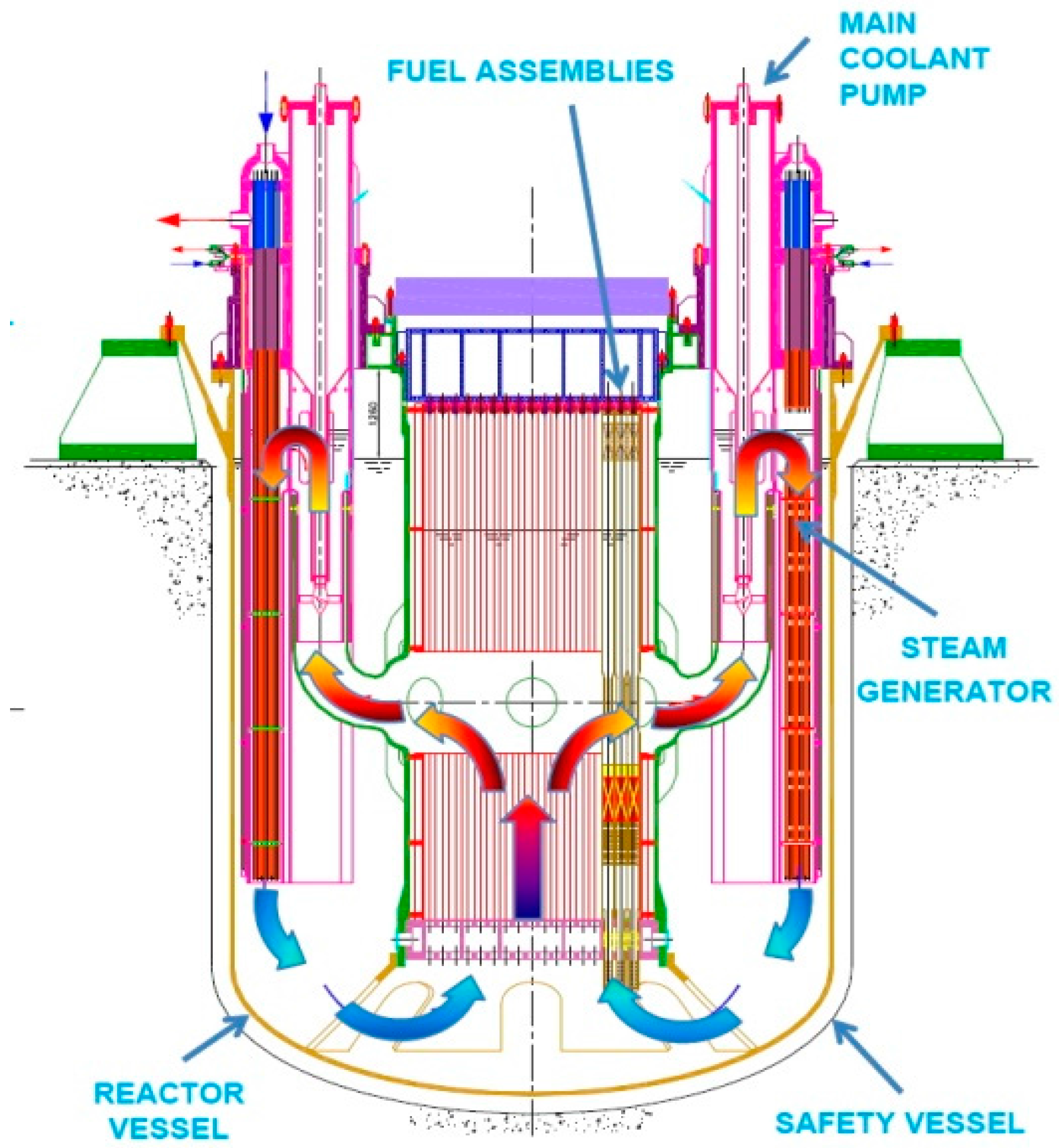 Energies 10 02079 g001