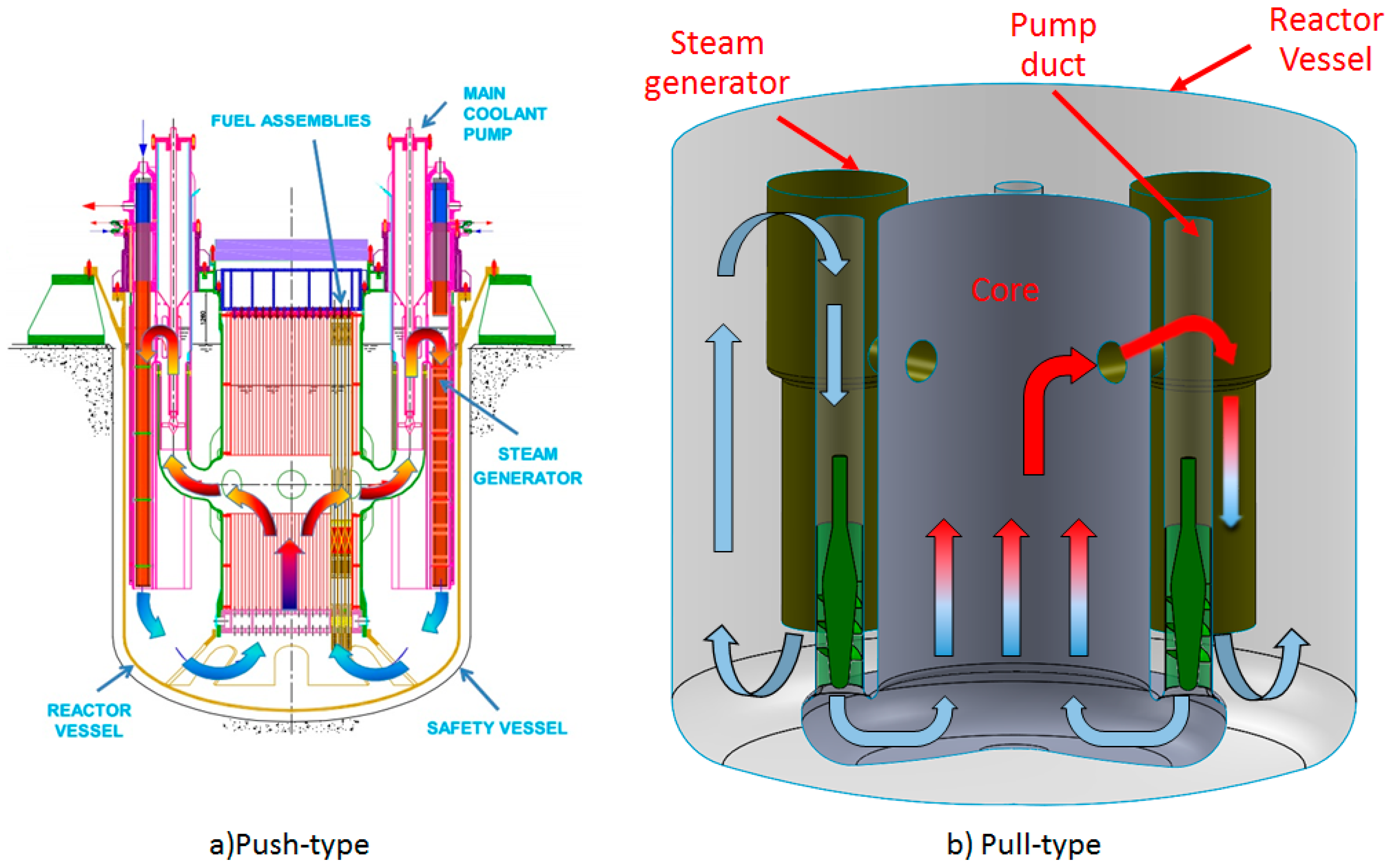 Energies 10 02079 g002