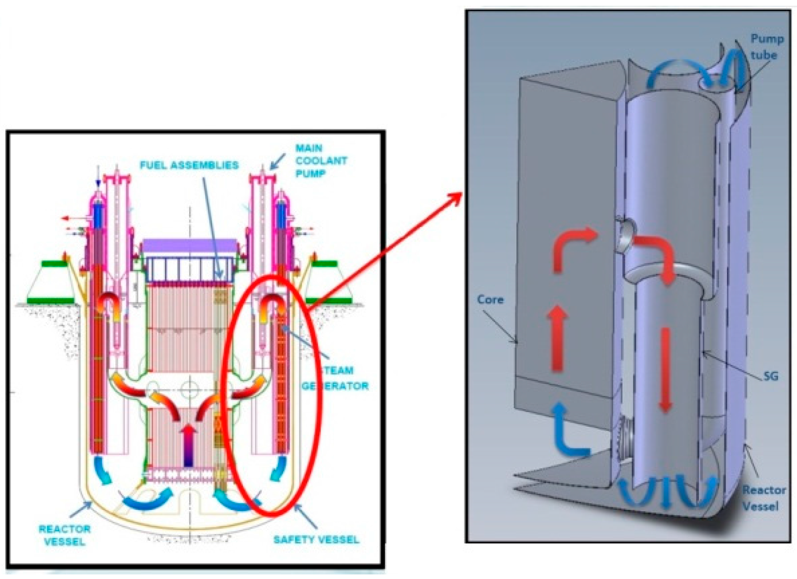 Energies 10 02079 g003