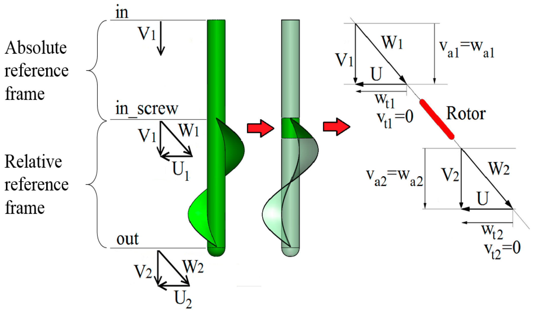 Energies 10 02079 g007