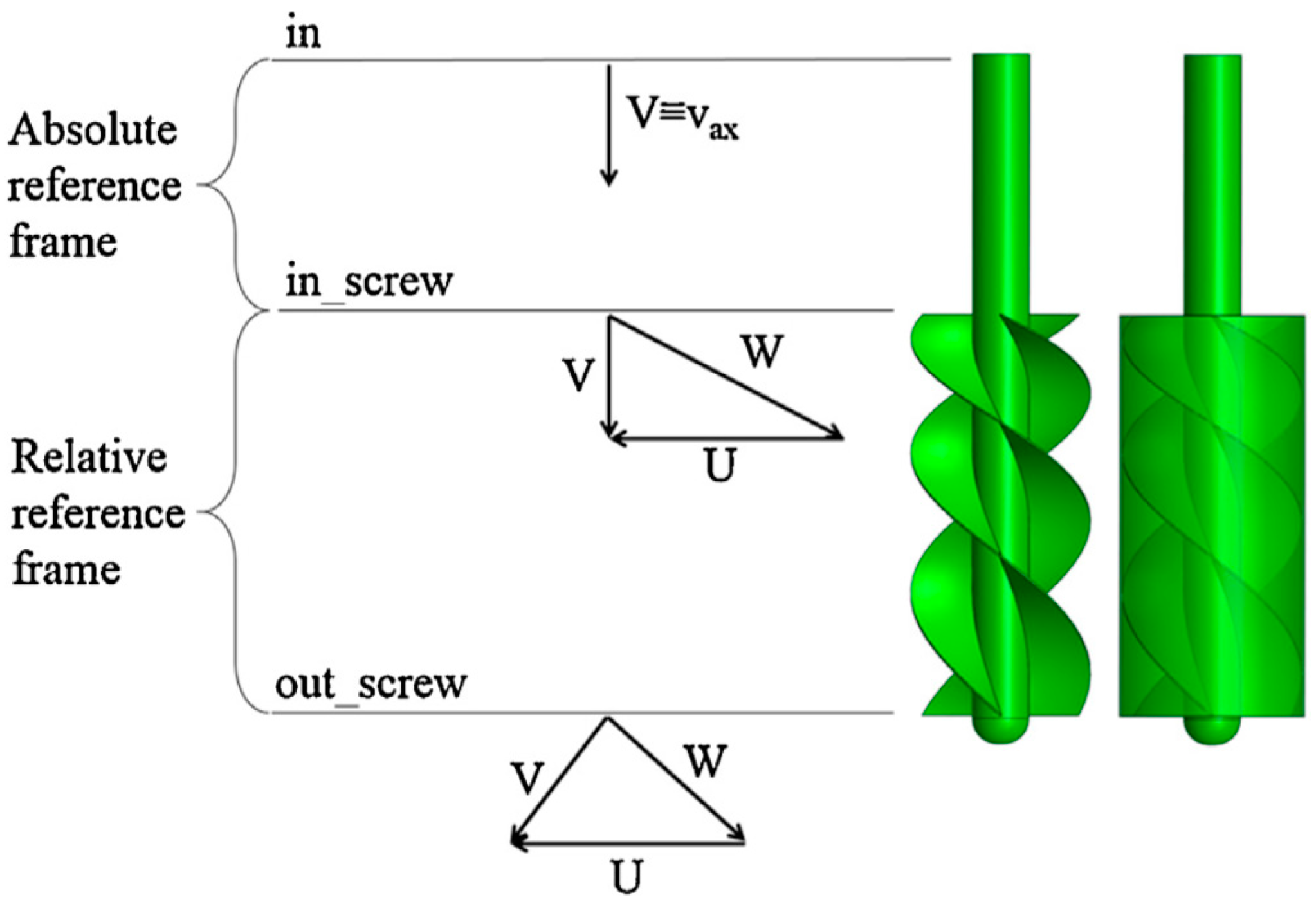 Energies 10 02079 g008