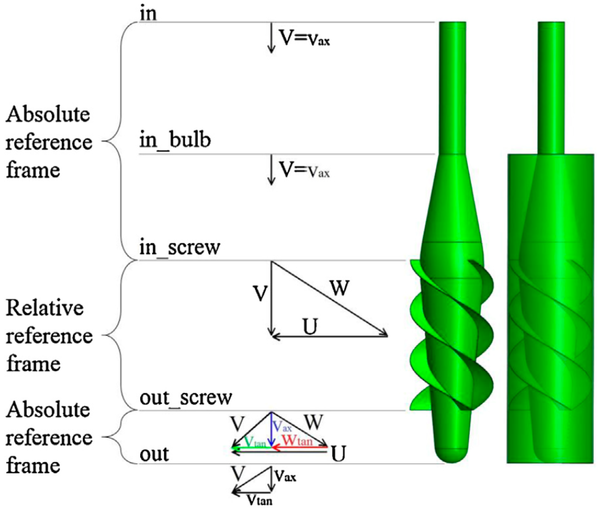 Energies 10 02079 g009