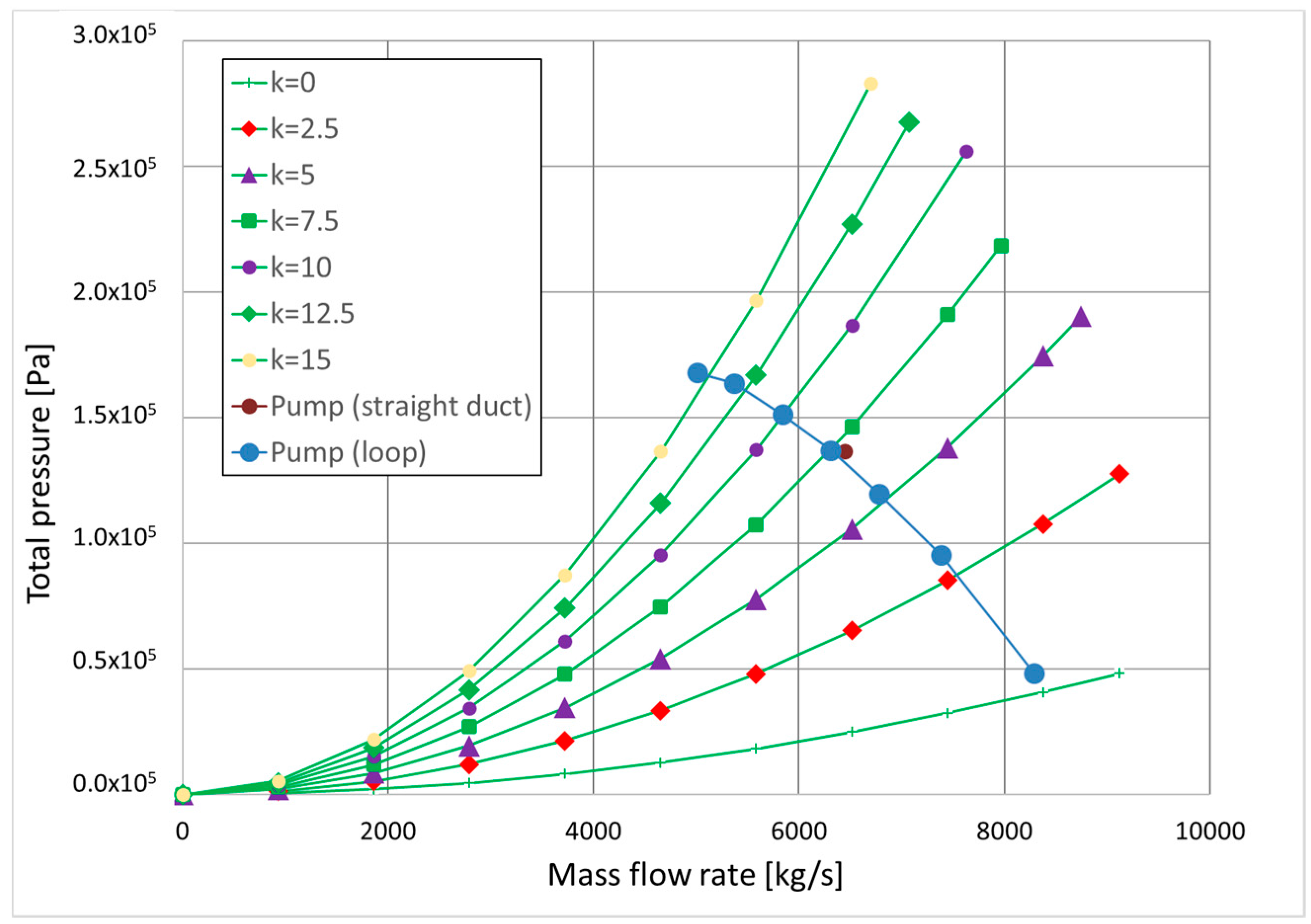 Energies 10 02079 g015