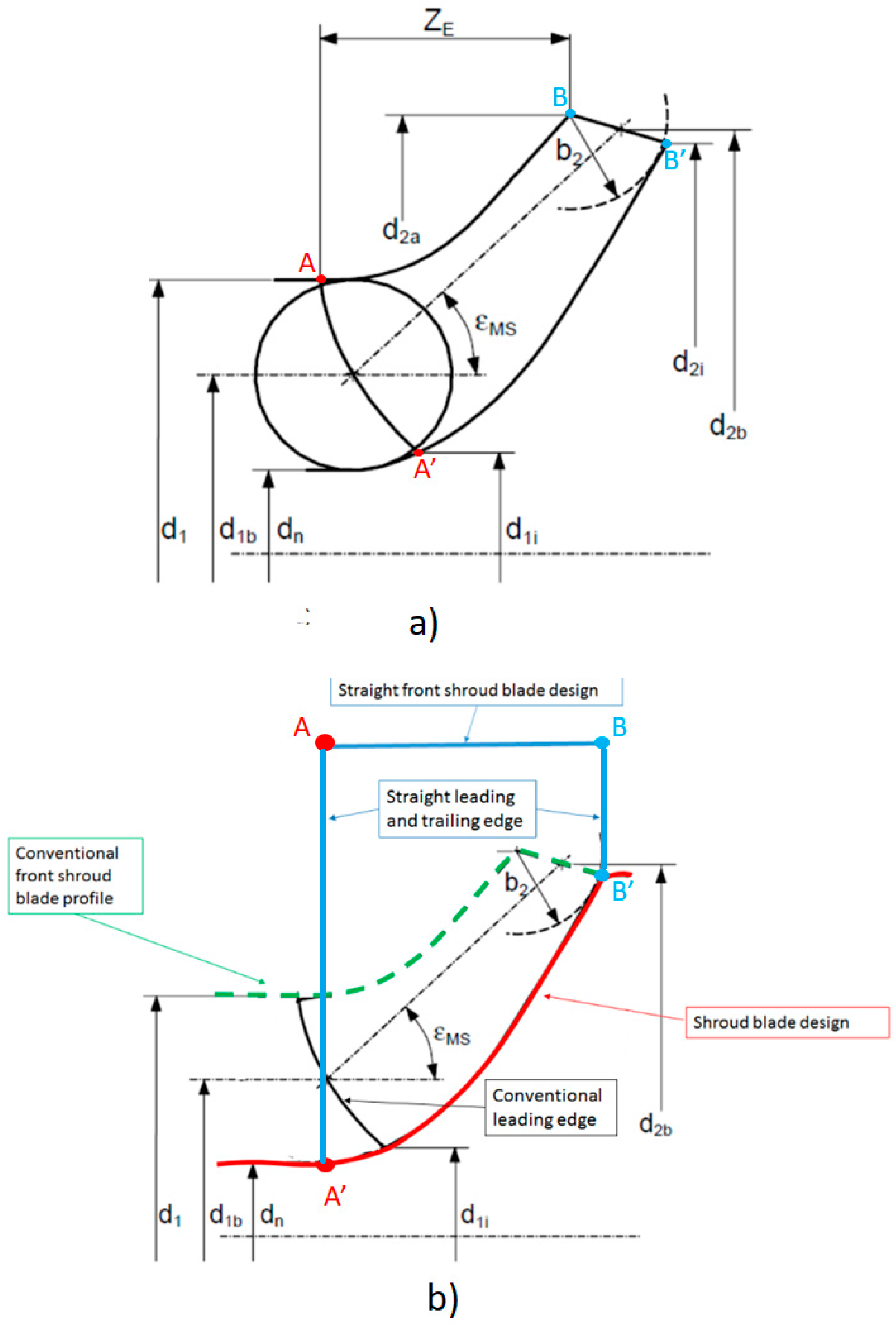Energies 10 02079 g016