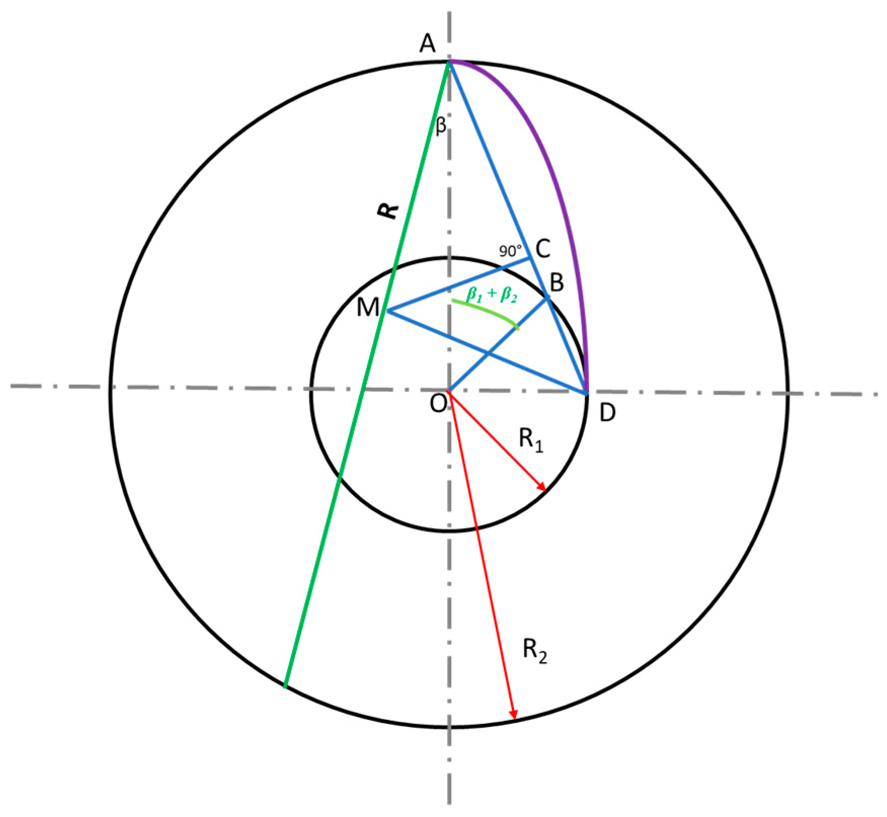 Energies 10 02079 g017