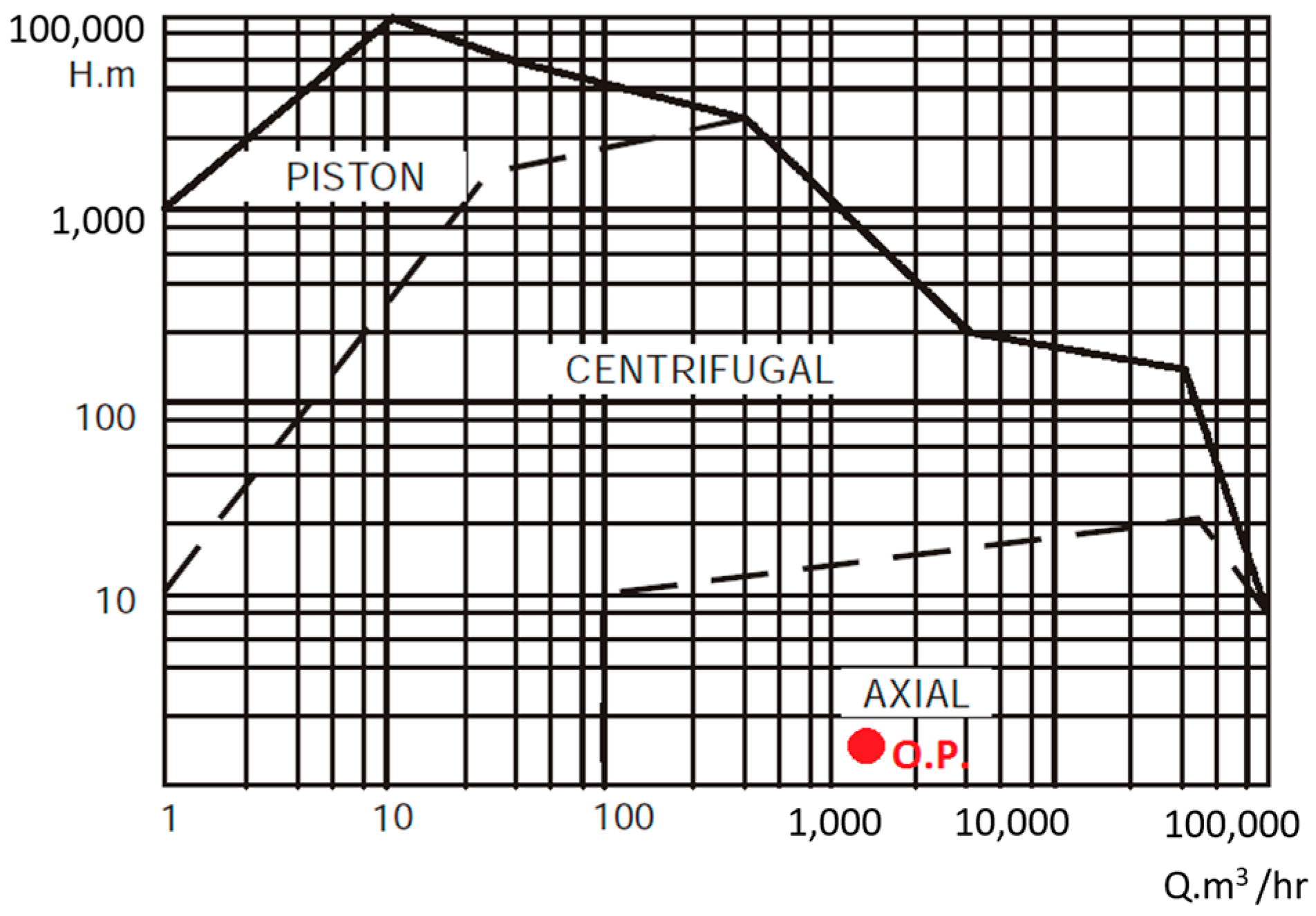 Energies 10 02079 g022