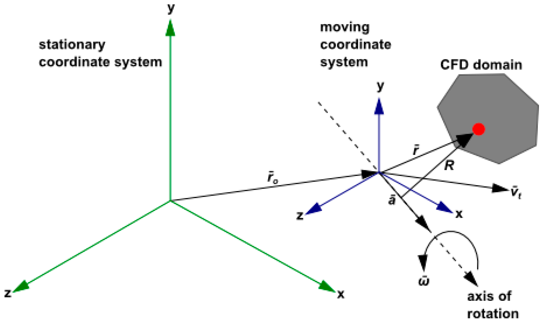 Energies 10 02079 g023