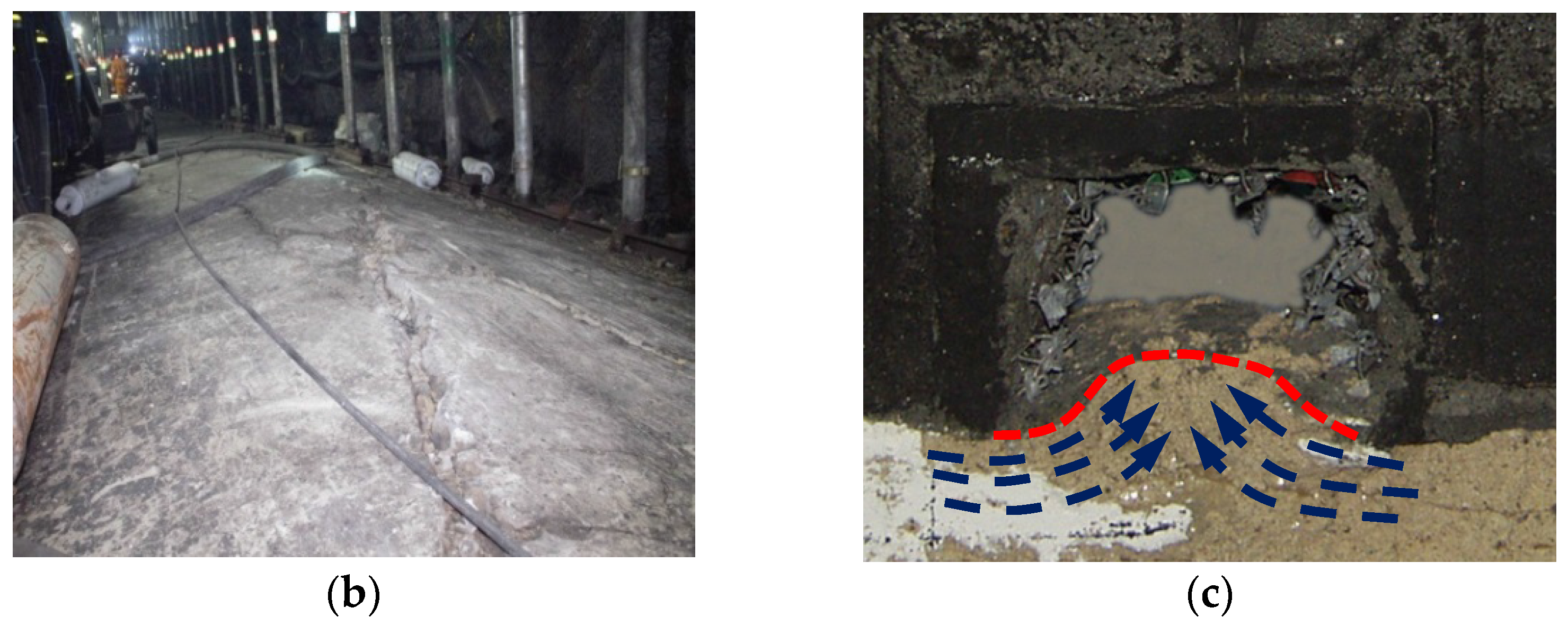 Energies 10 02085 g005b