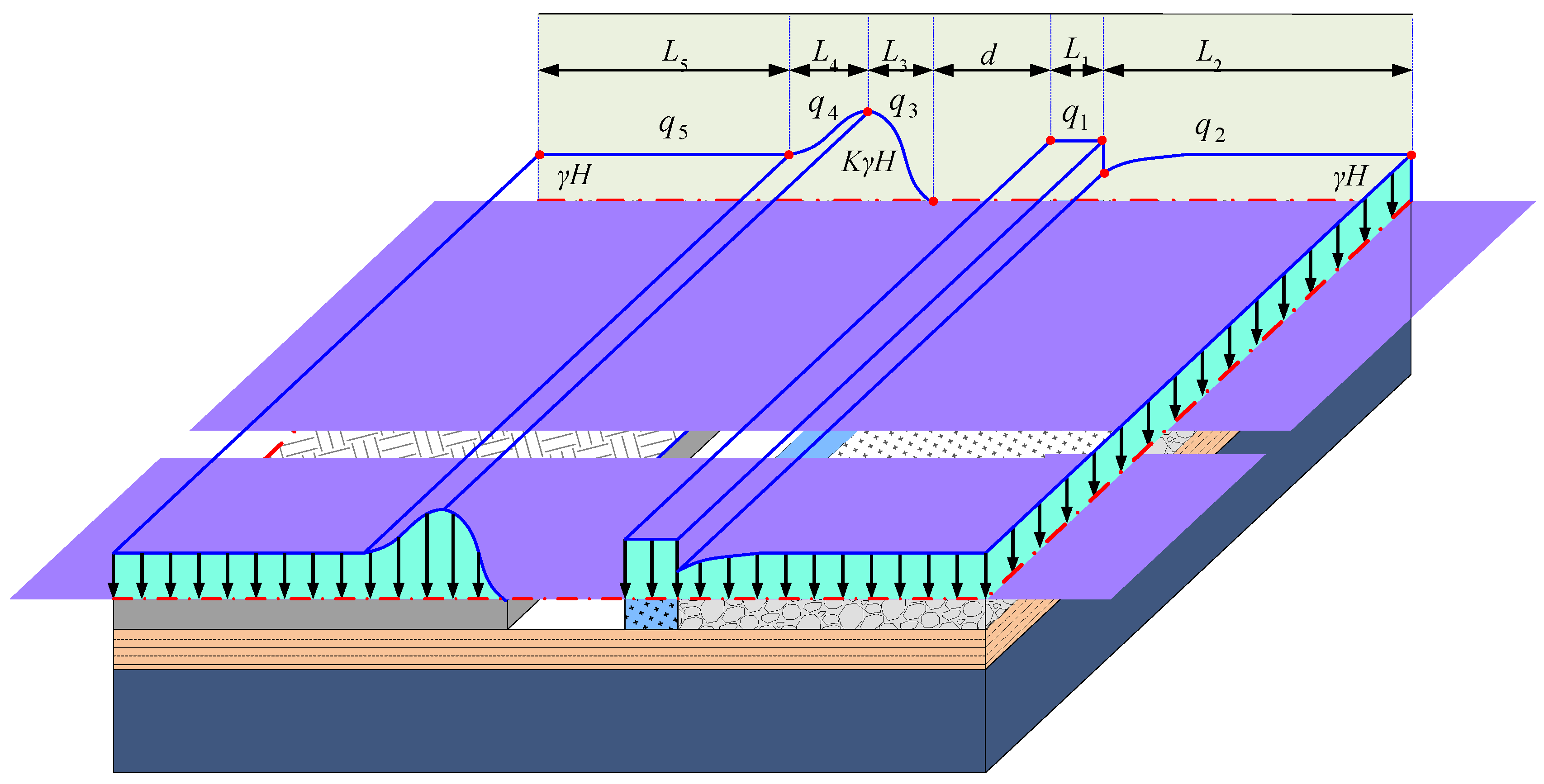 Energies 10 02085 g006