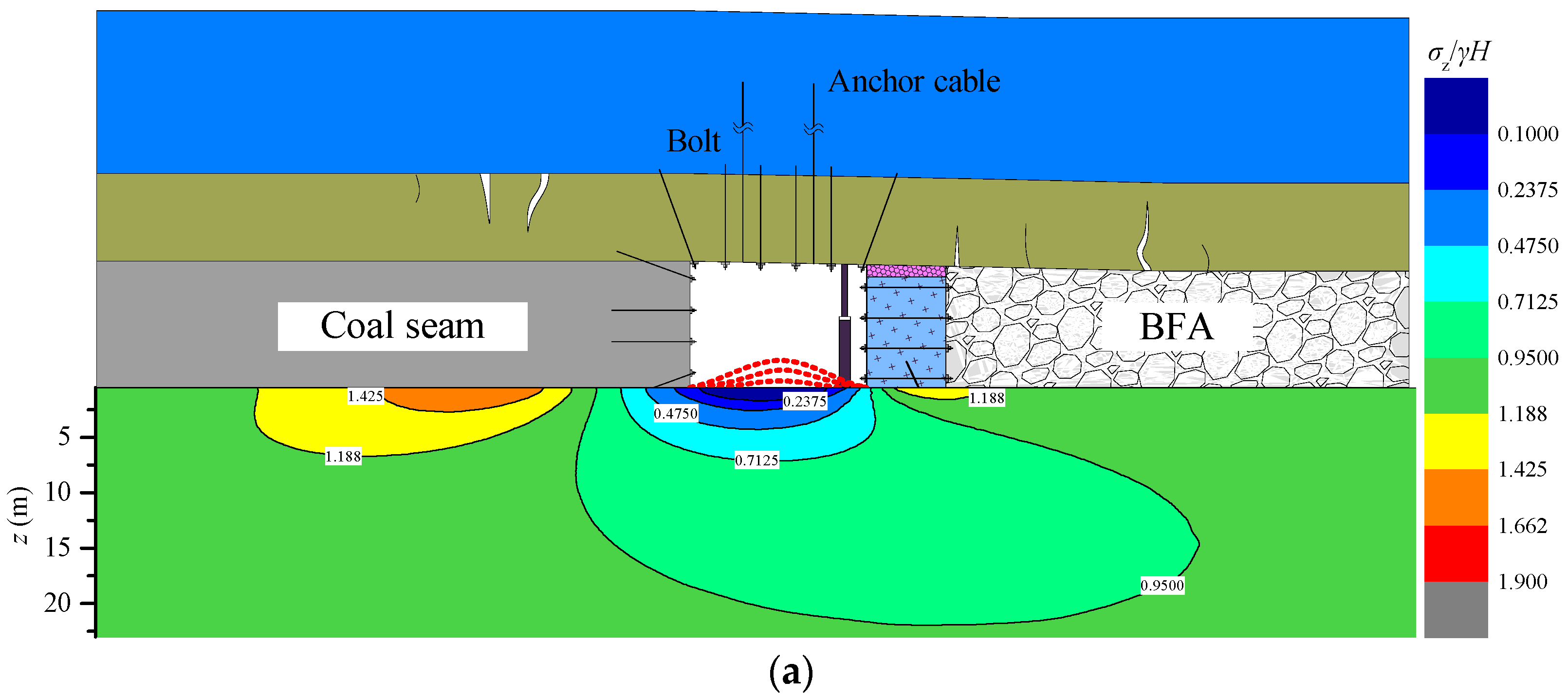 Energies 10 02085 g014a
