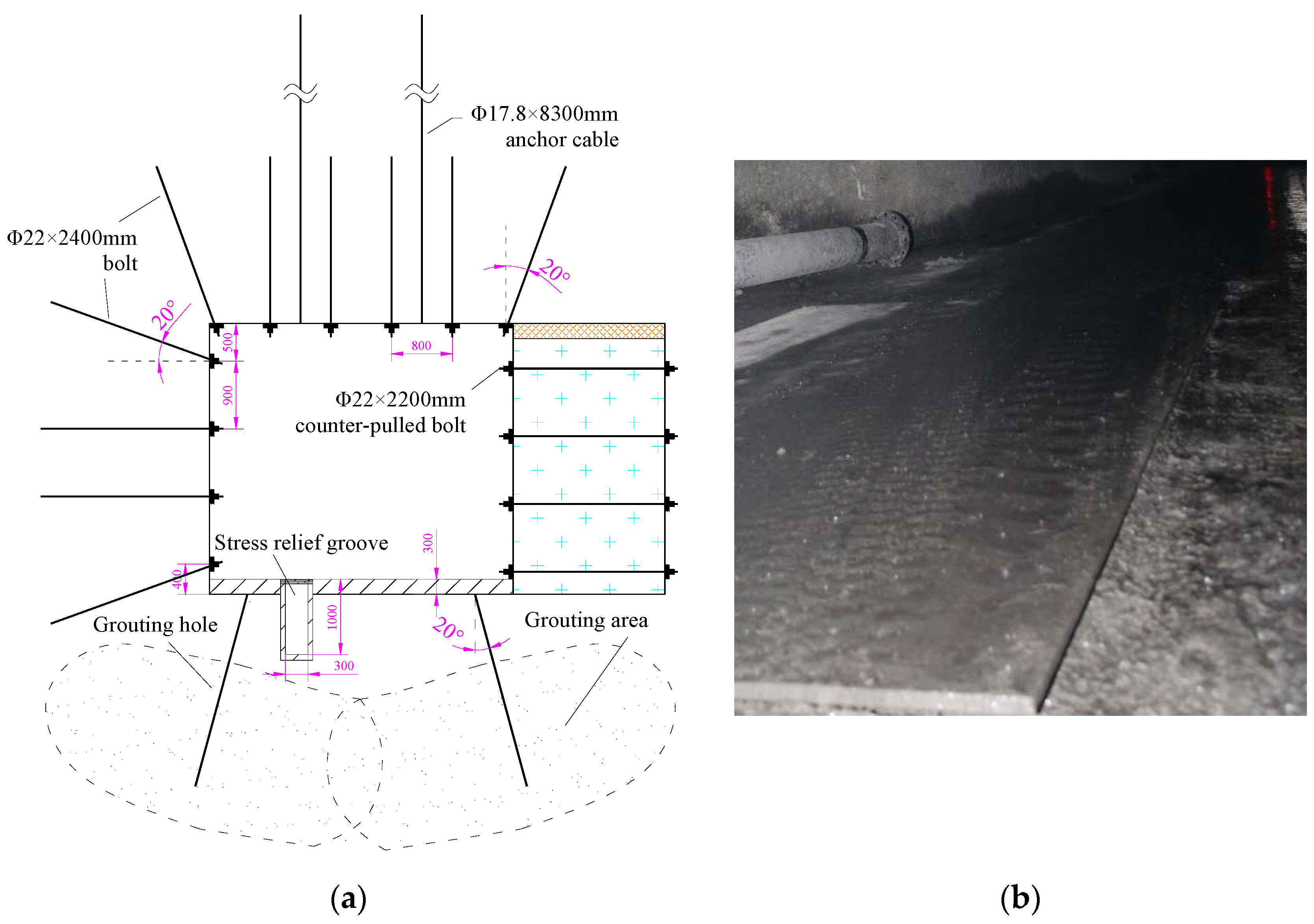 Energies 10 02085 g016