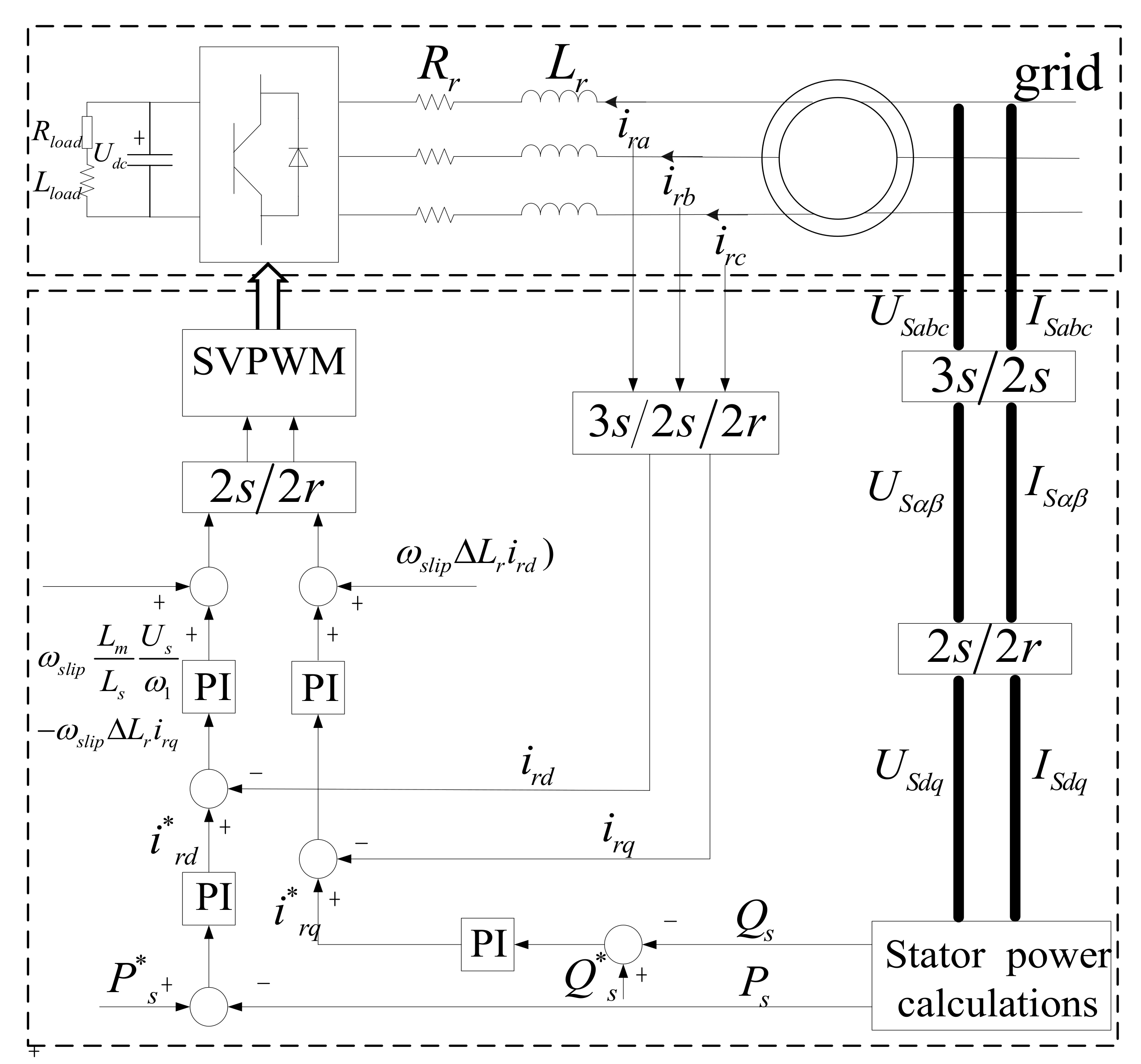 Energies 10 02087 g005