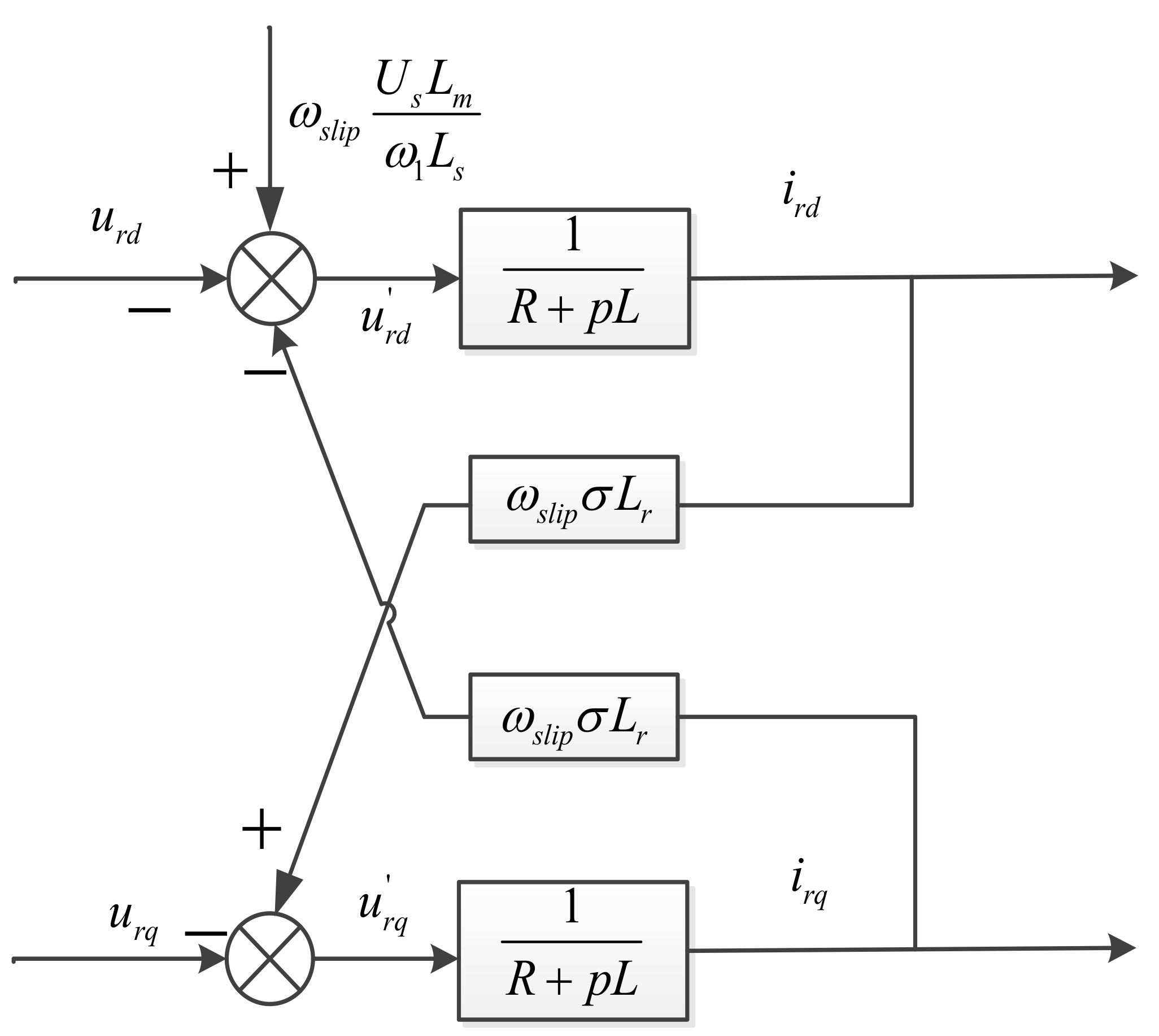 Energies 10 02087 g006
