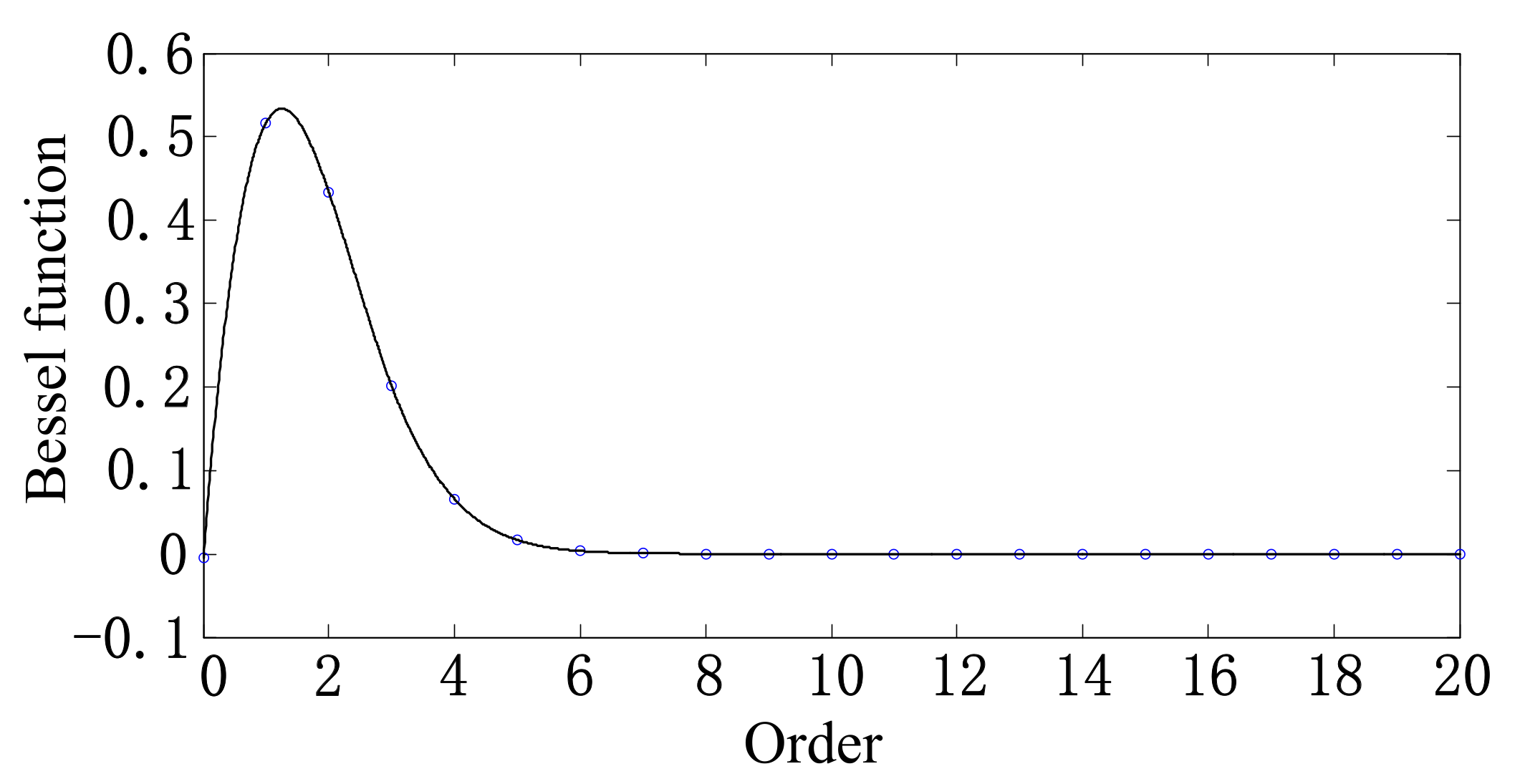 Energies 10 02087 g007