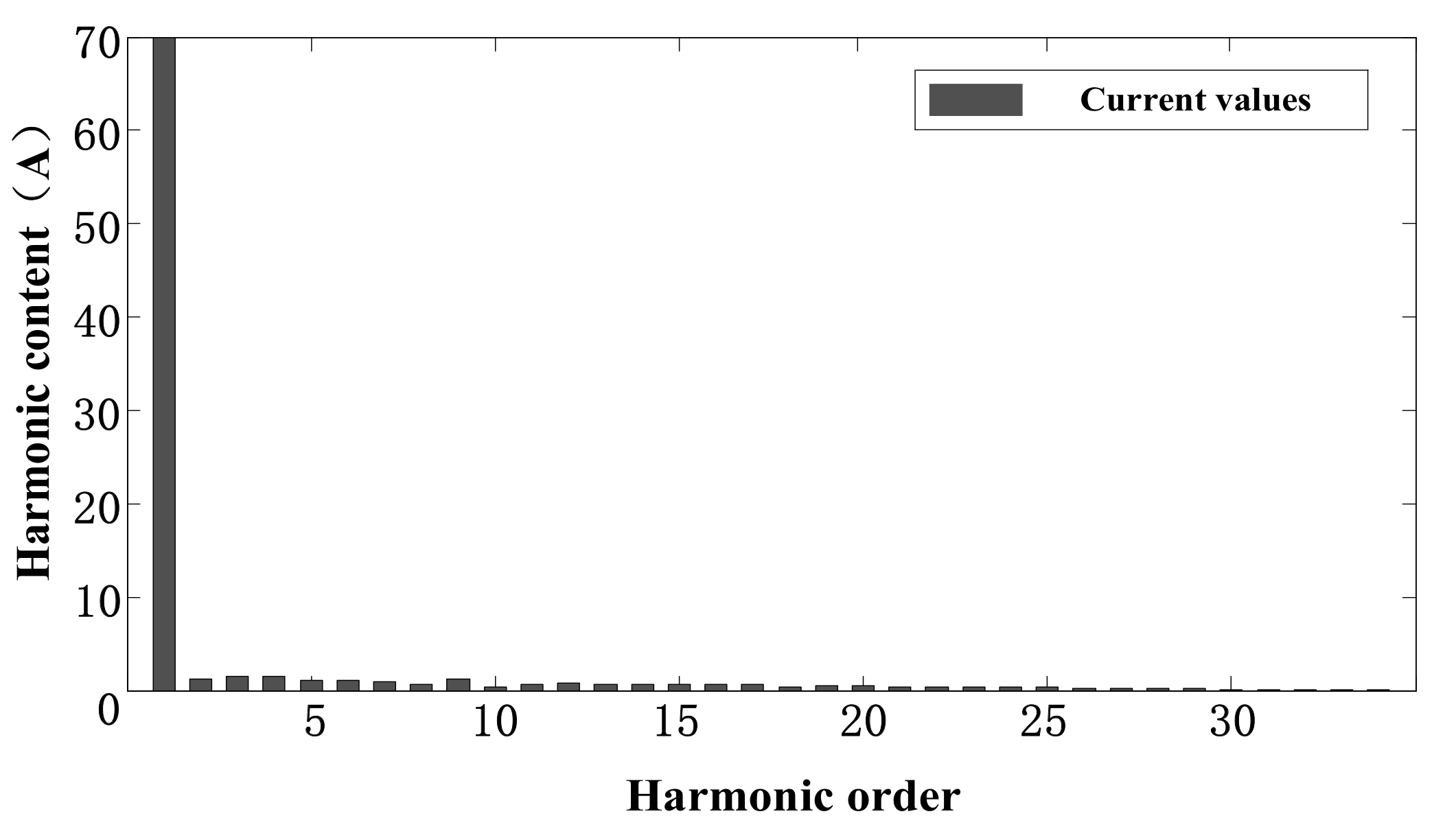 Energies 10 02087 g009