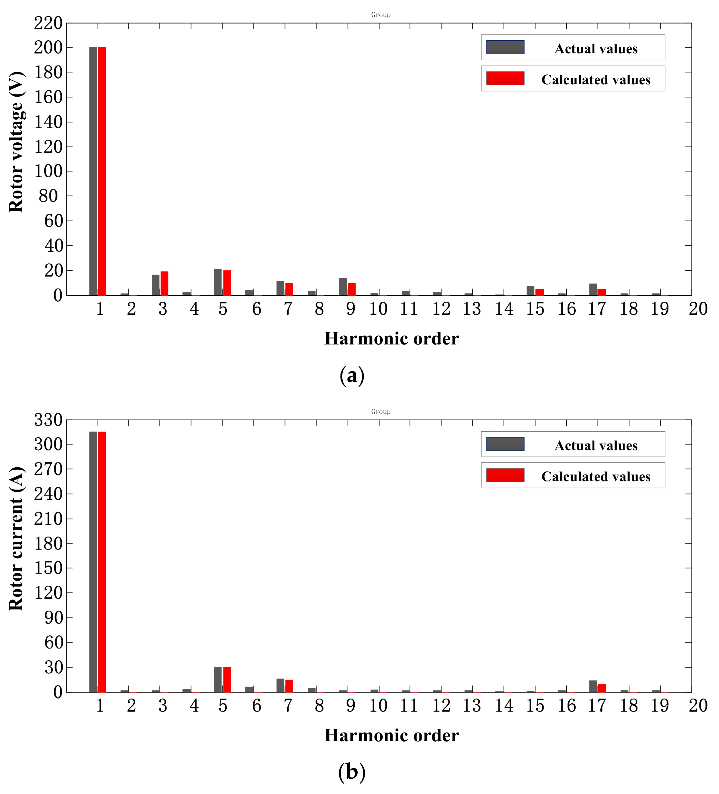 Energies 10 02087 g012