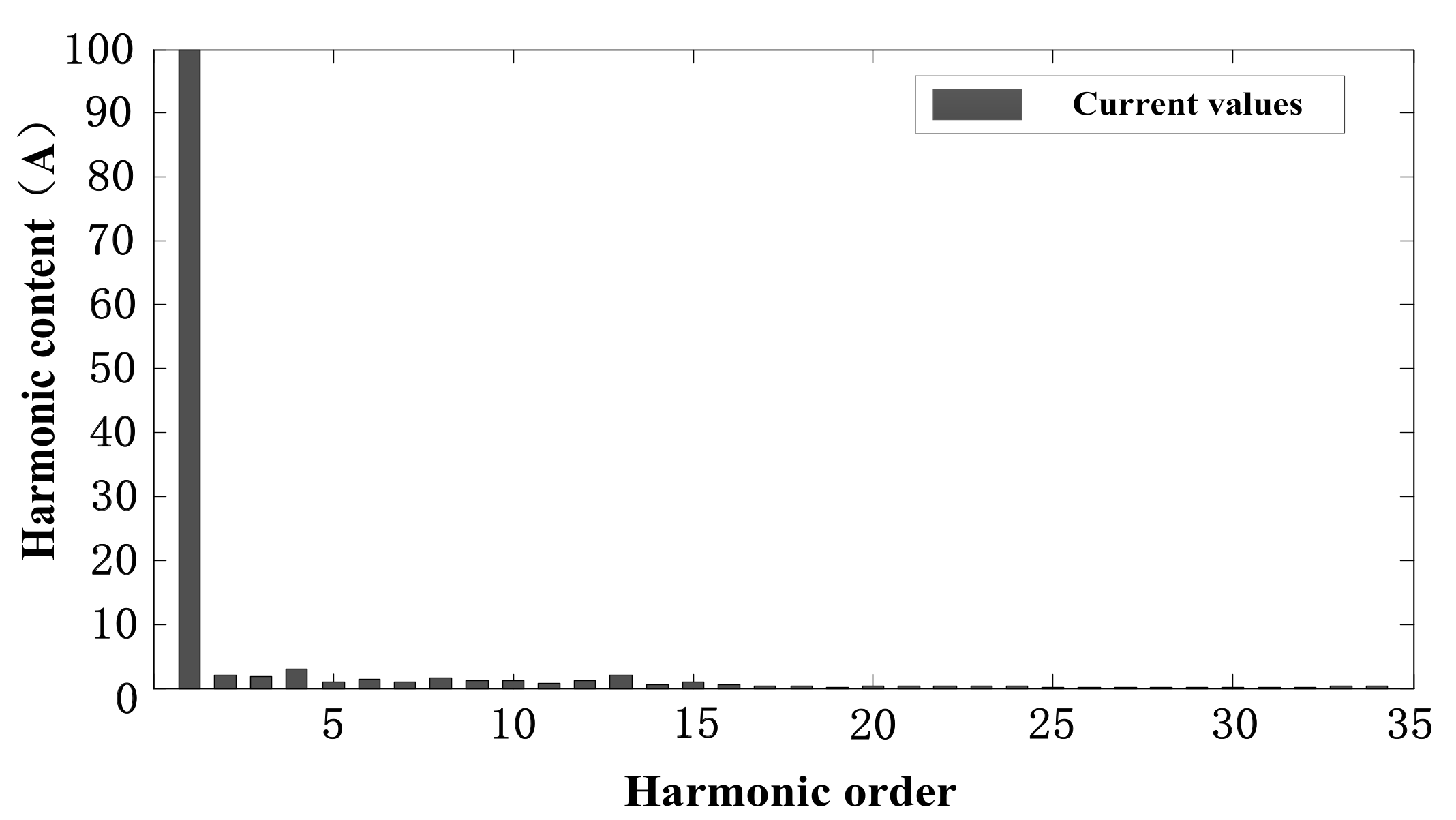 Energies 10 02087 g014