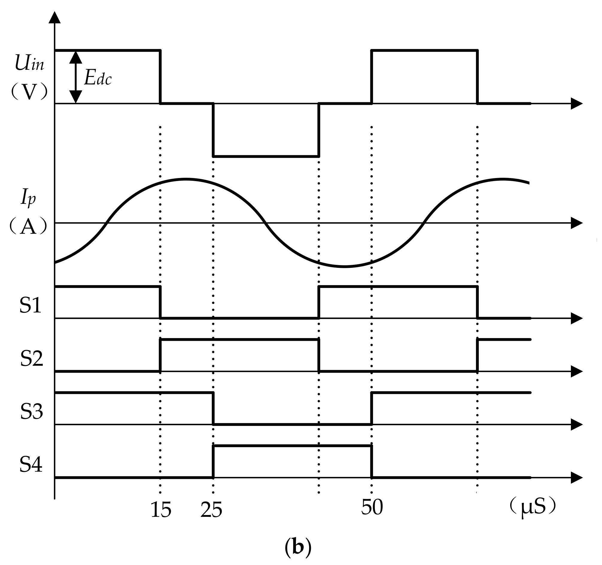 Energies 10 02088 g002b