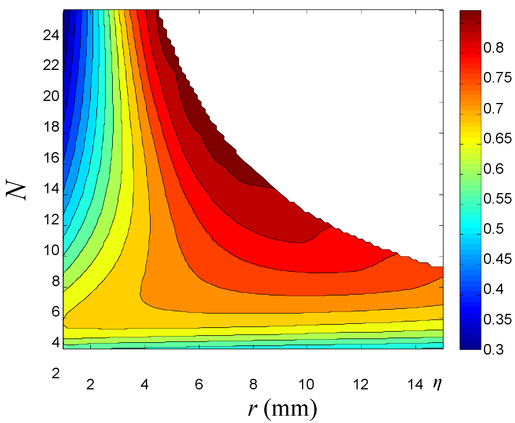 Energies 10 02088 g010