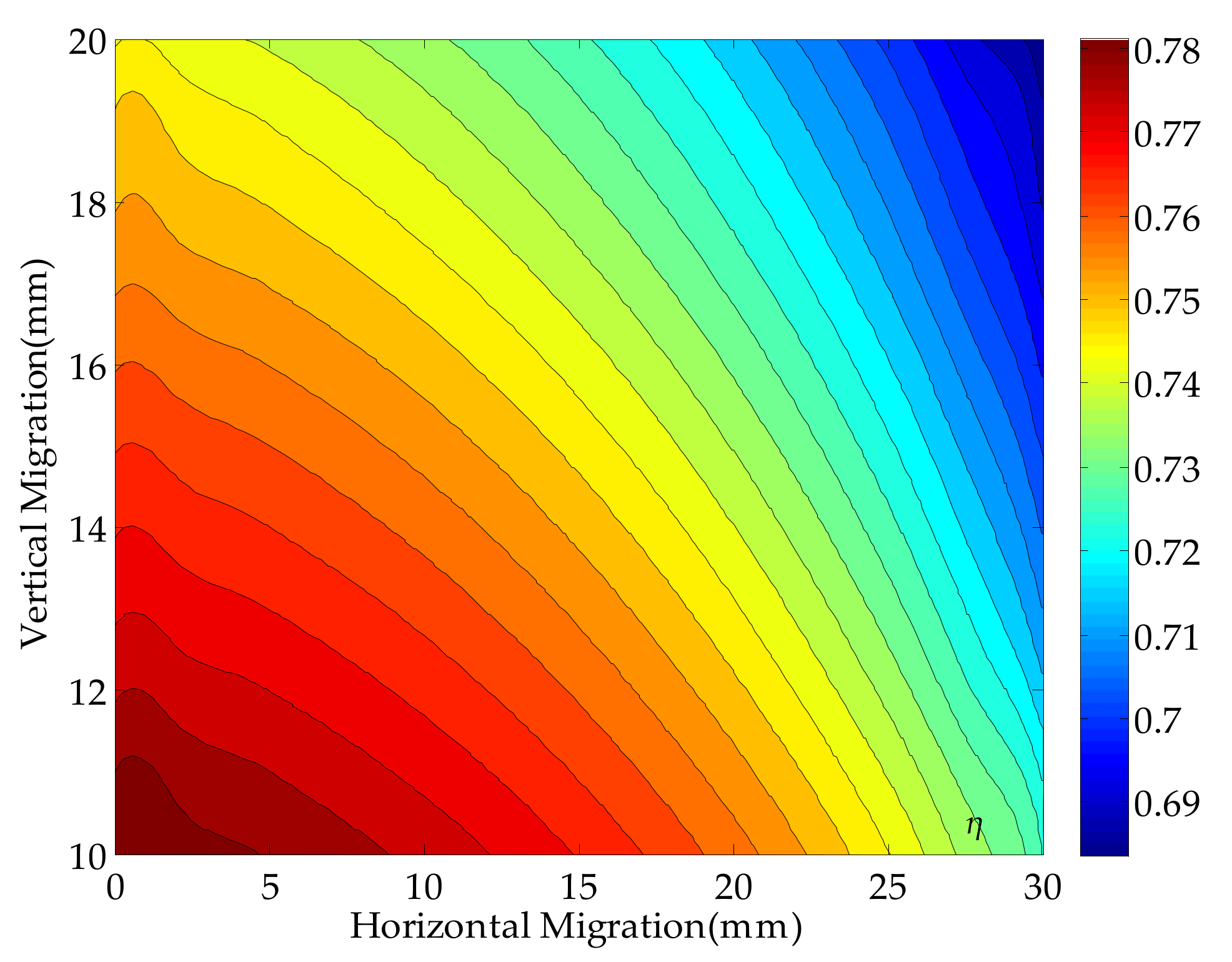 Energies 10 02088 g011