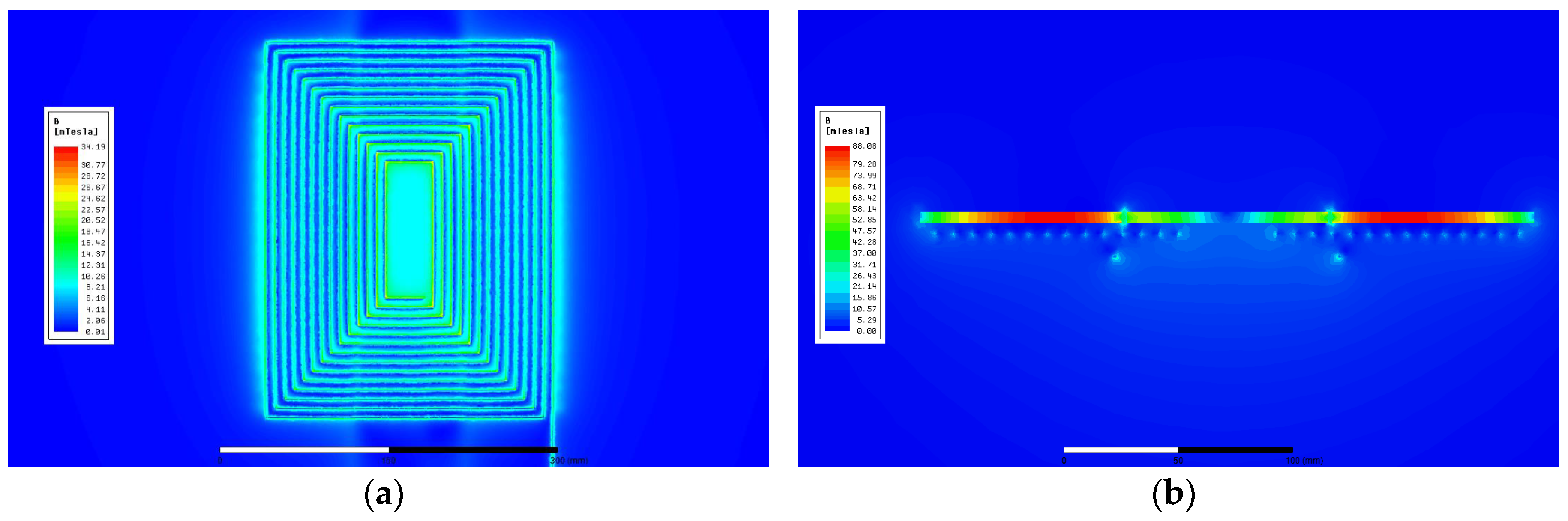 Energies 10 02088 g015