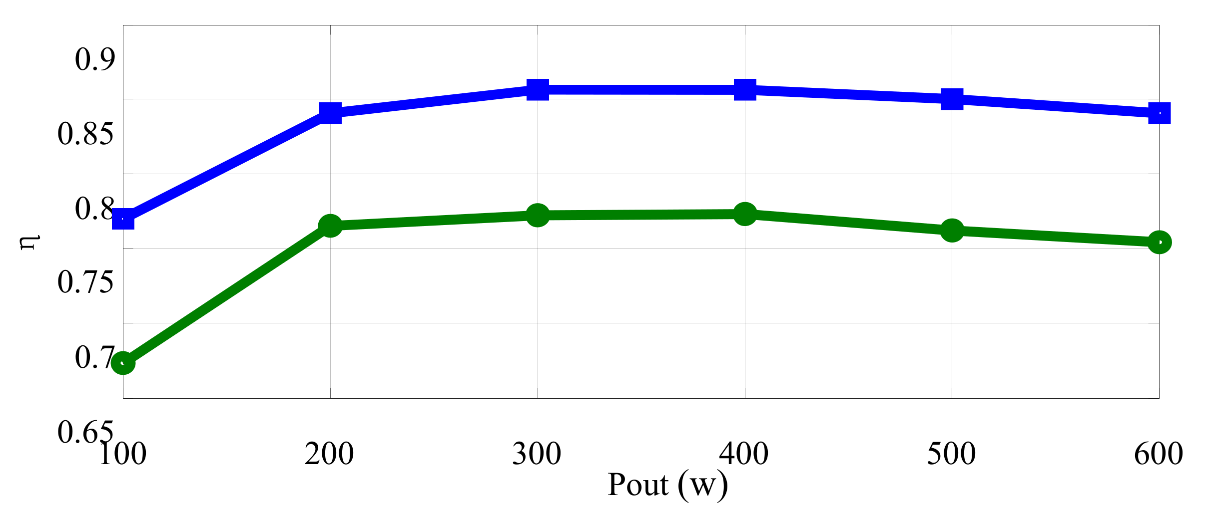 Energies 10 02088 g019