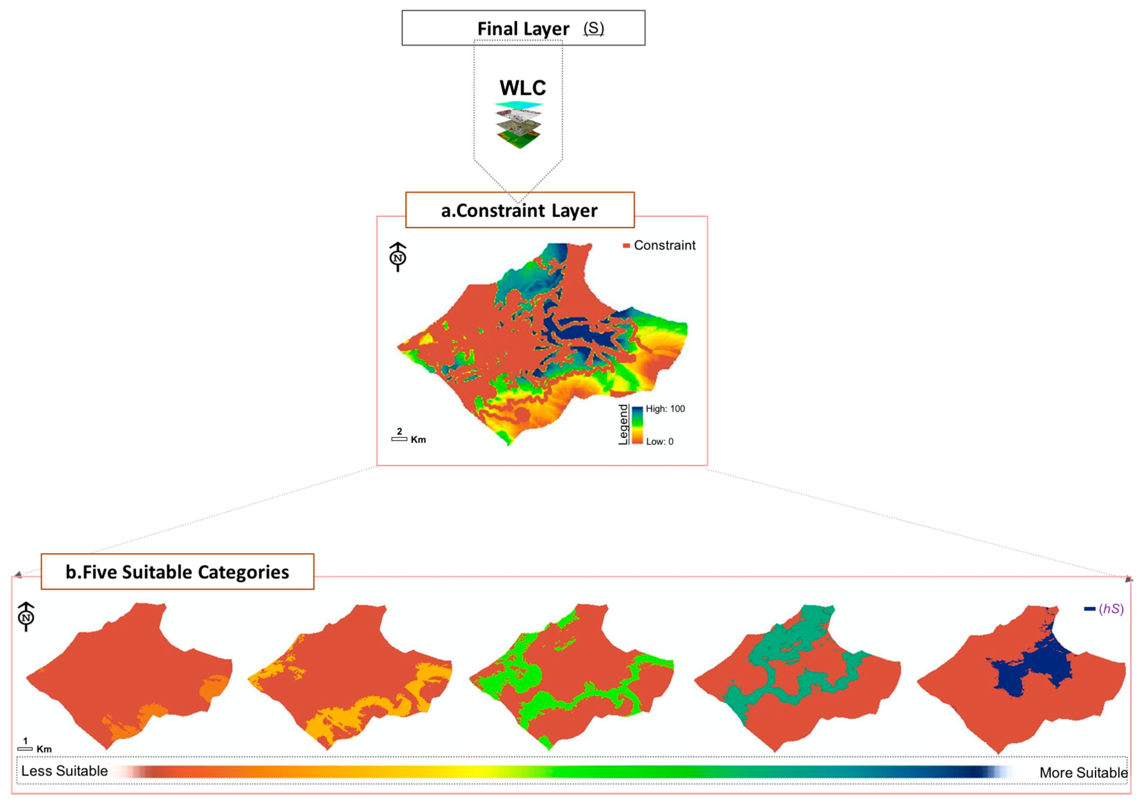 Energies 10 02095 g006