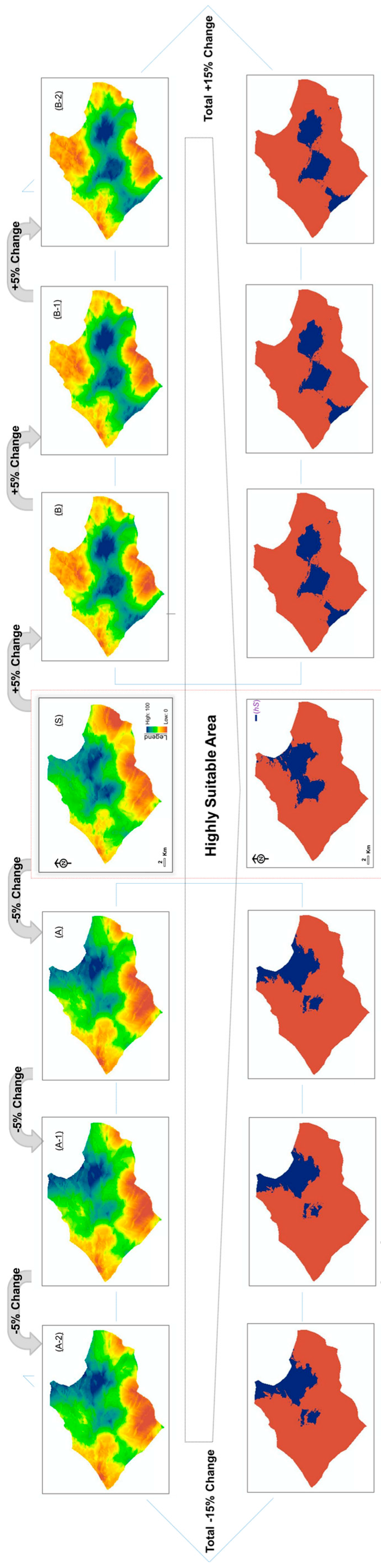 Energies 10 02095 g007
