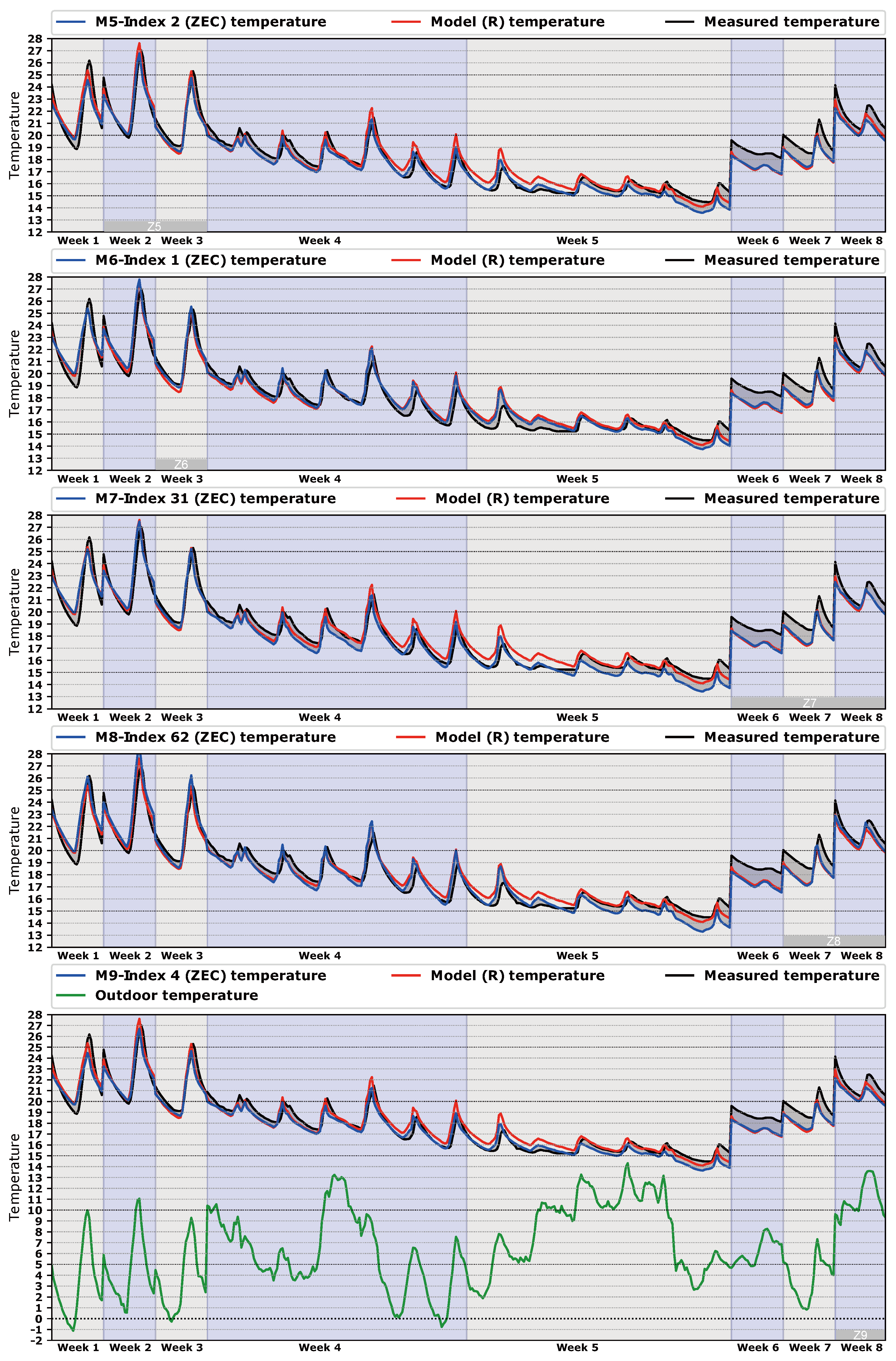 Energies 10 02102 g008b