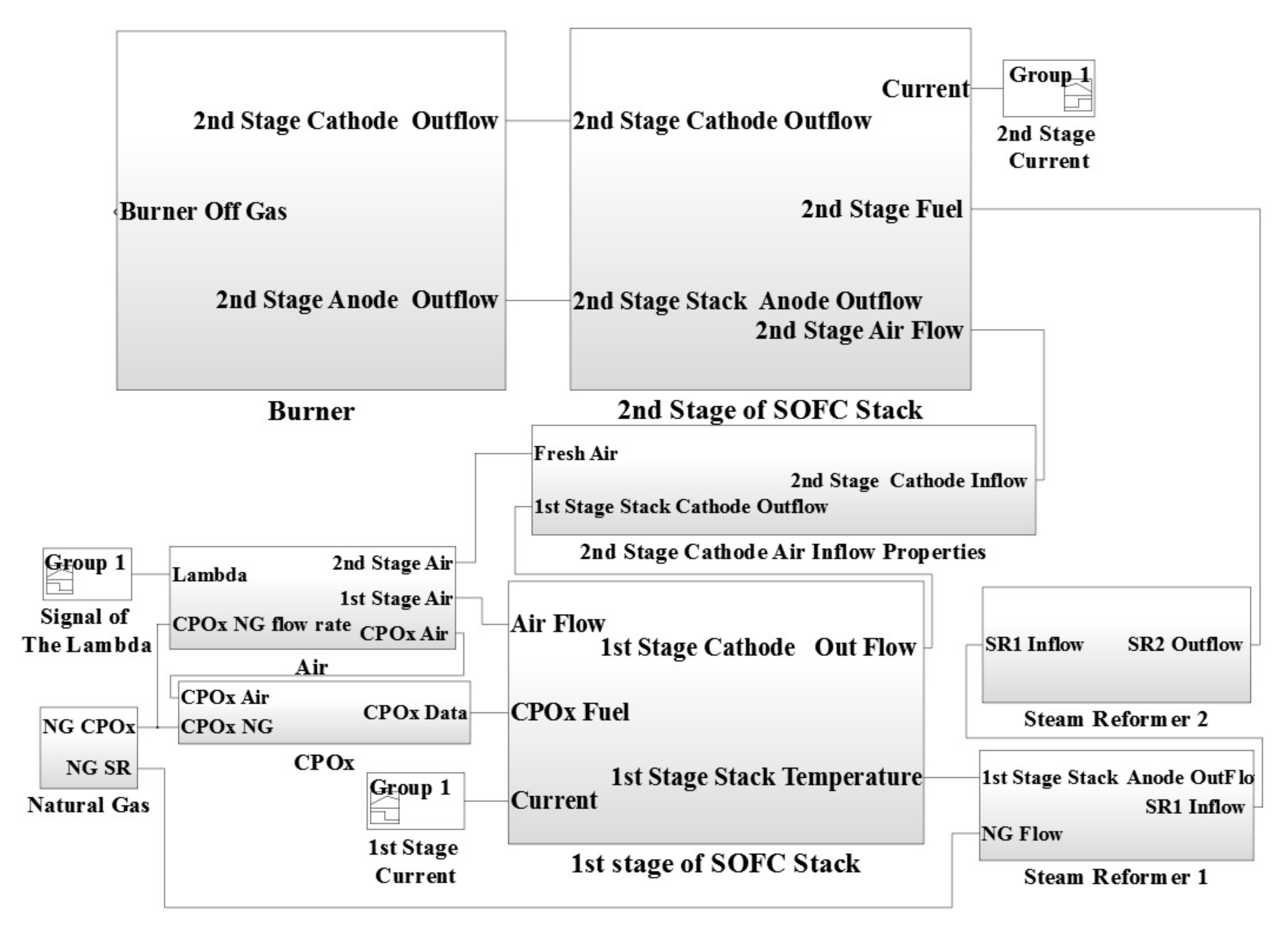 Energies 10 02103 g002