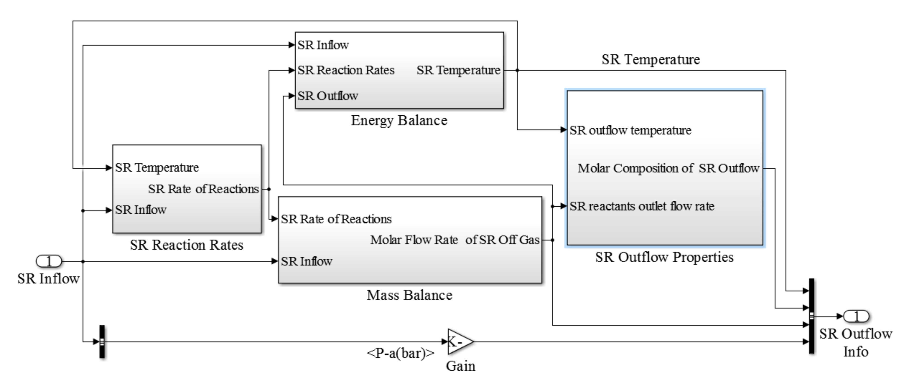 Energies 10 02103 g004
