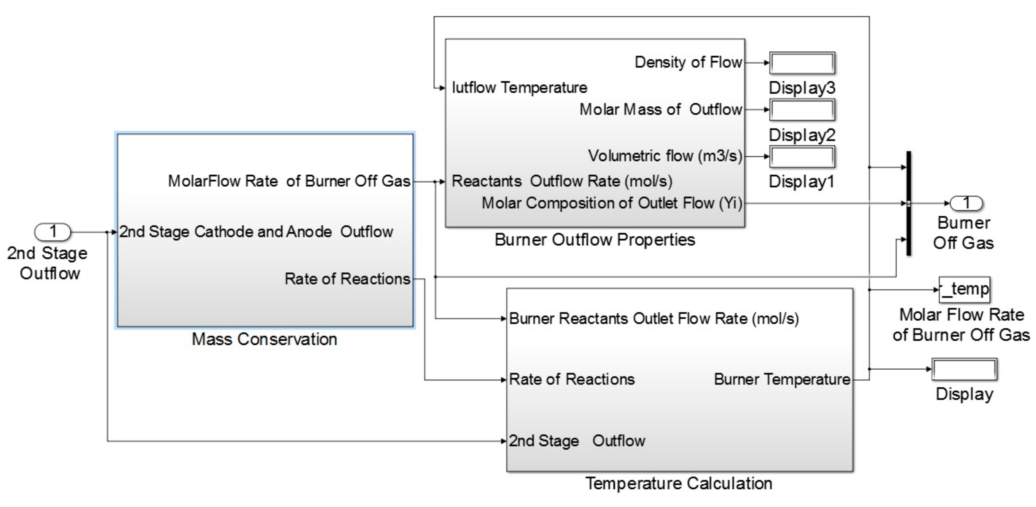 Energies 10 02103 g005
