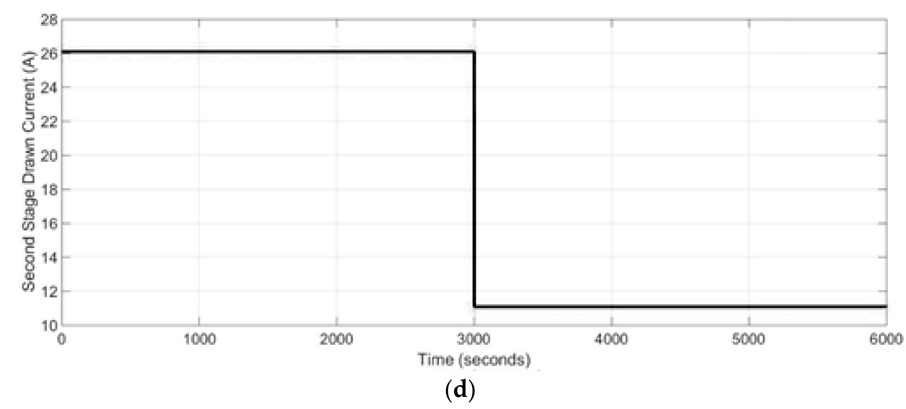 Energies 10 02103 g007b