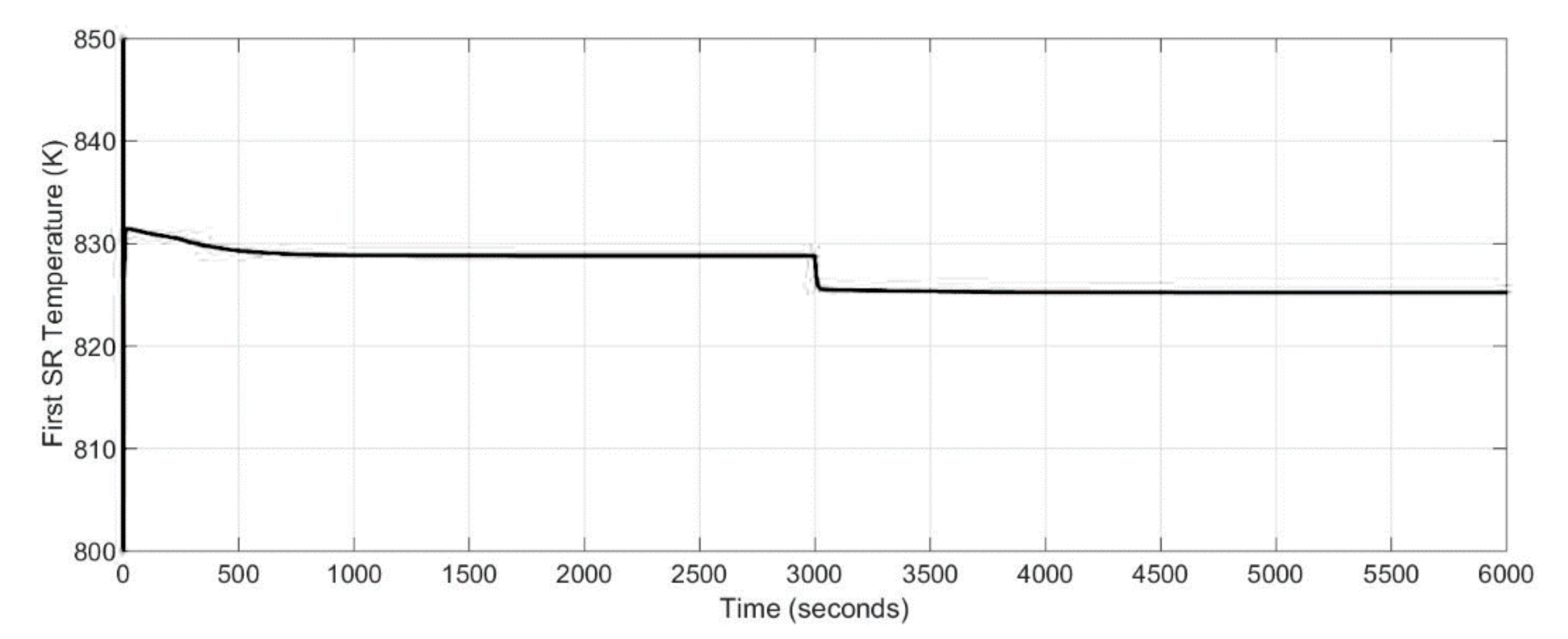 Energies 10 02103 g011