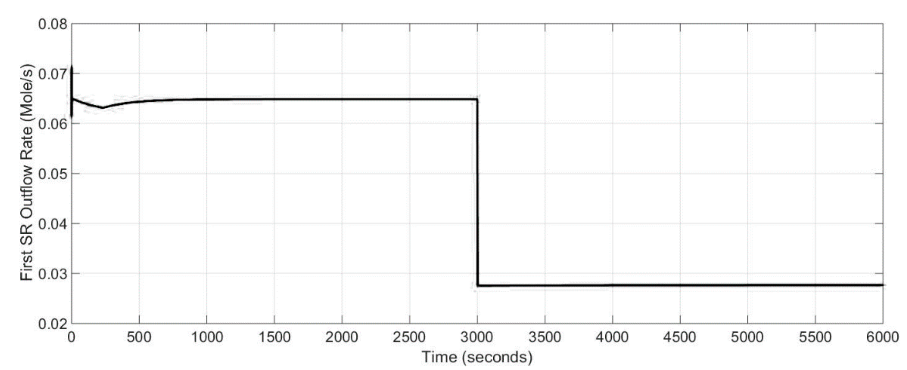 Energies 10 02103 g012