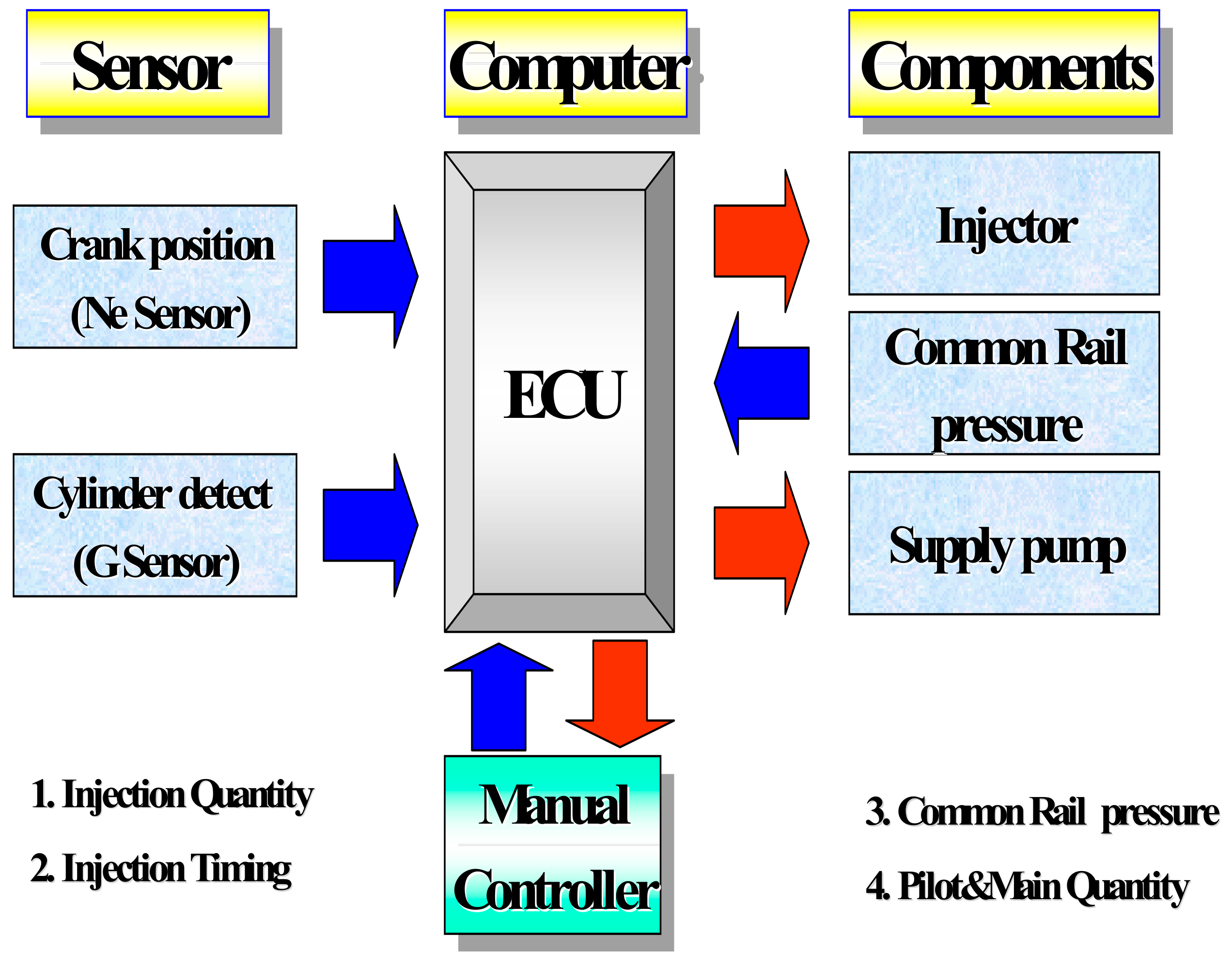 Energies 10 02104 g002 Energies 10 02104 g002