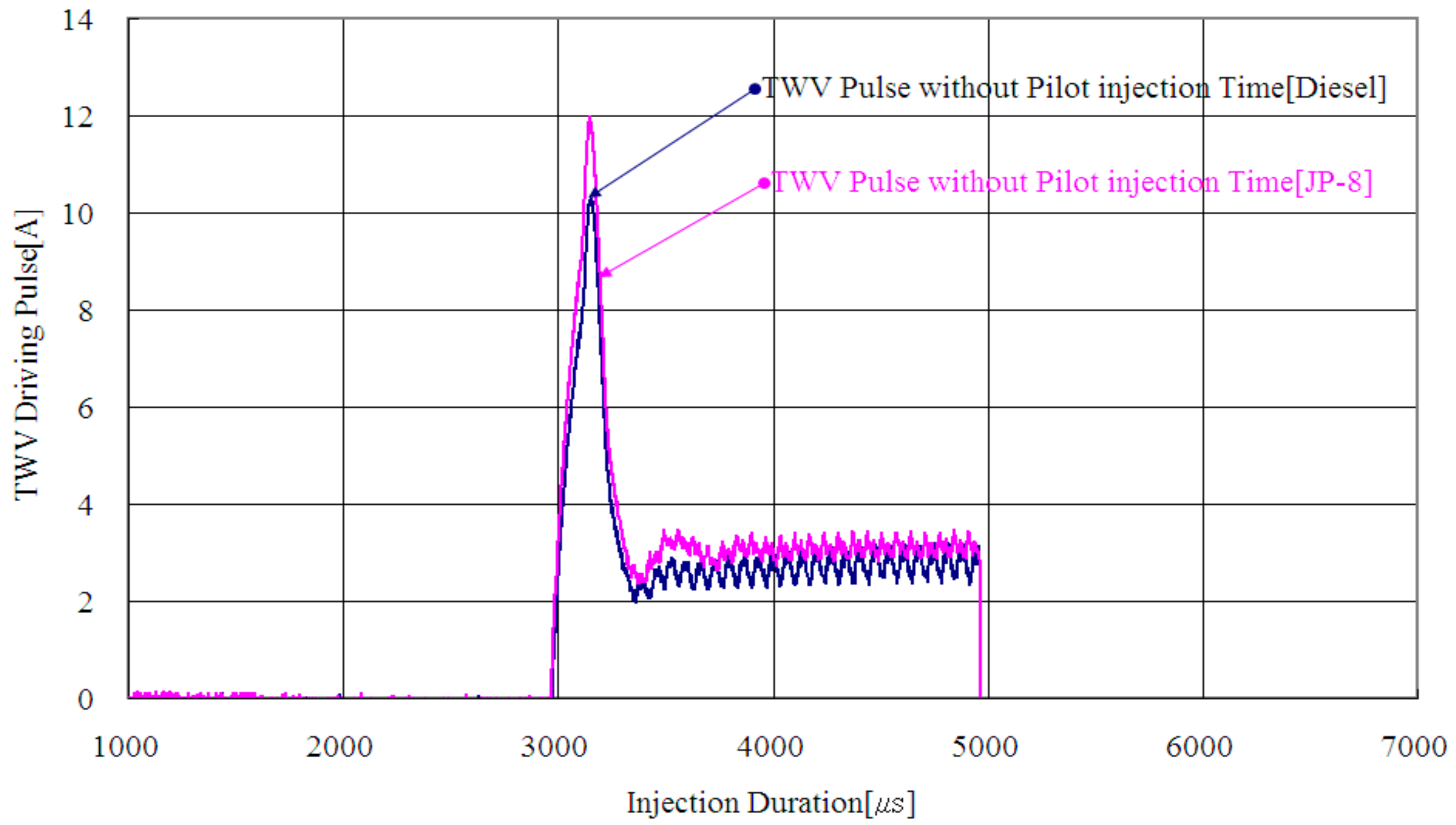 Energies 10 02104 g003 Energies 10 02104 g003