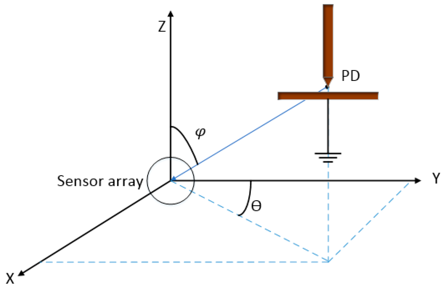 Energies 10 02105 g001