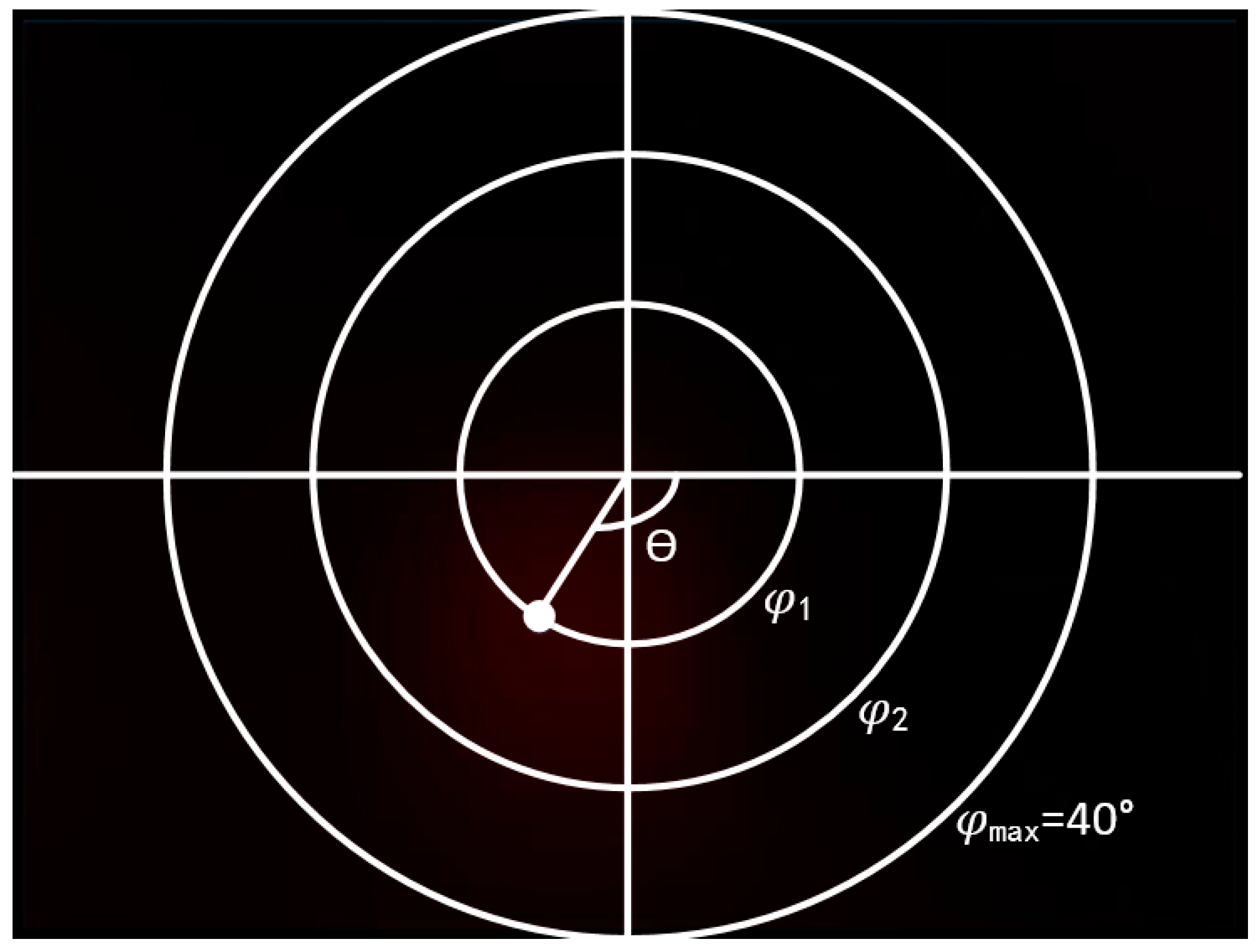 Energies 10 02105 g003
