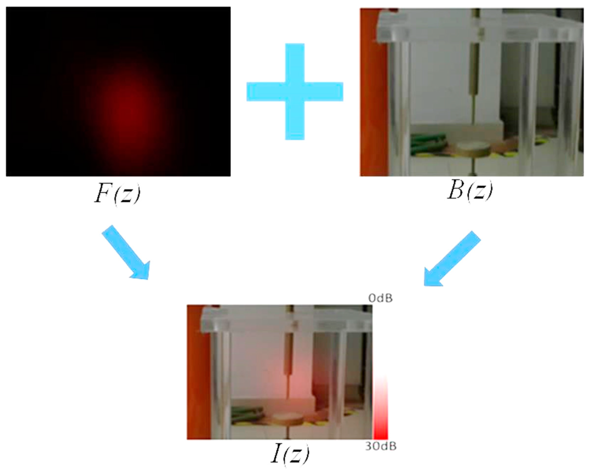 Energies 10 02105 g004