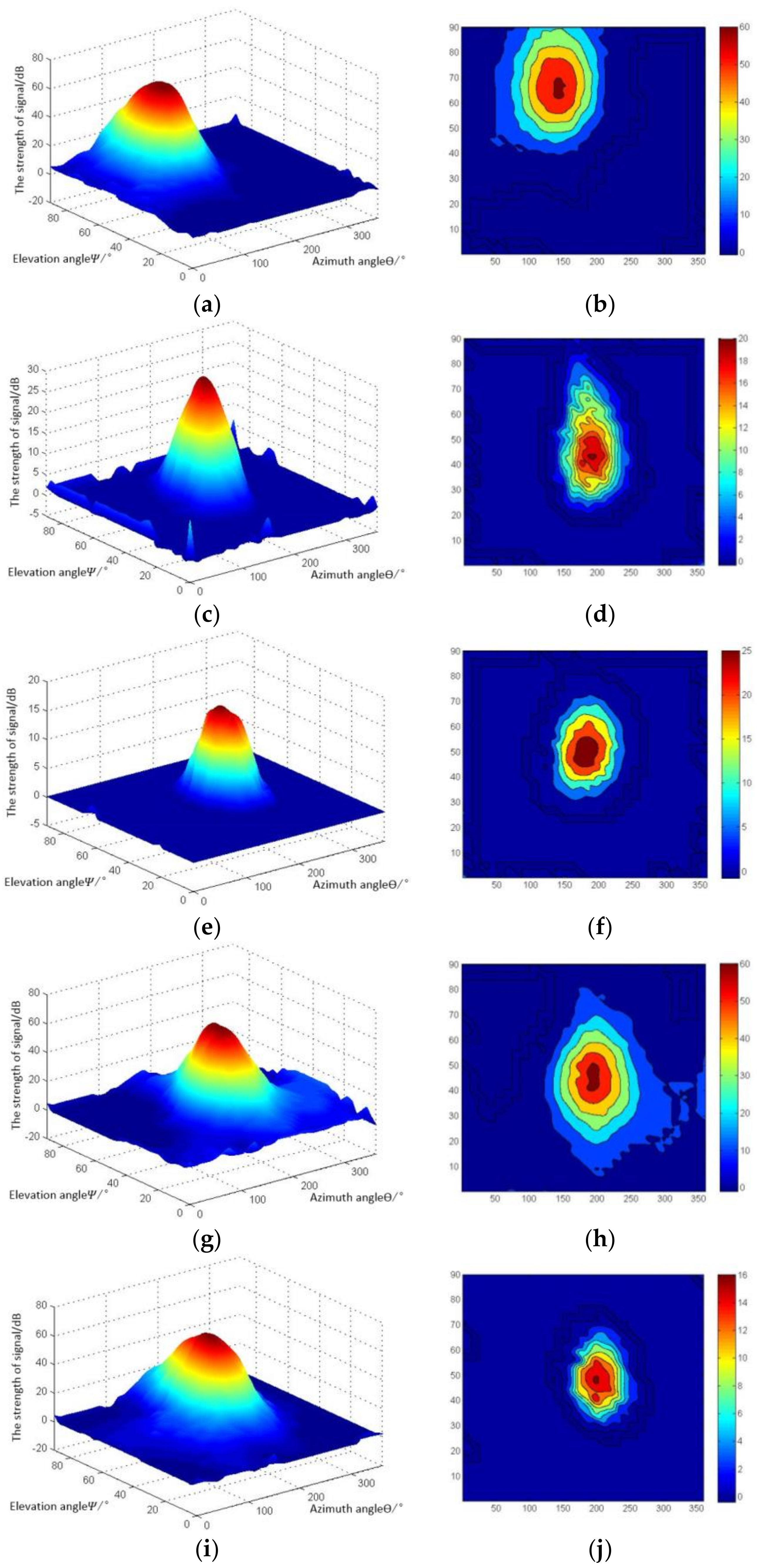 Energies 10 02105 g010a