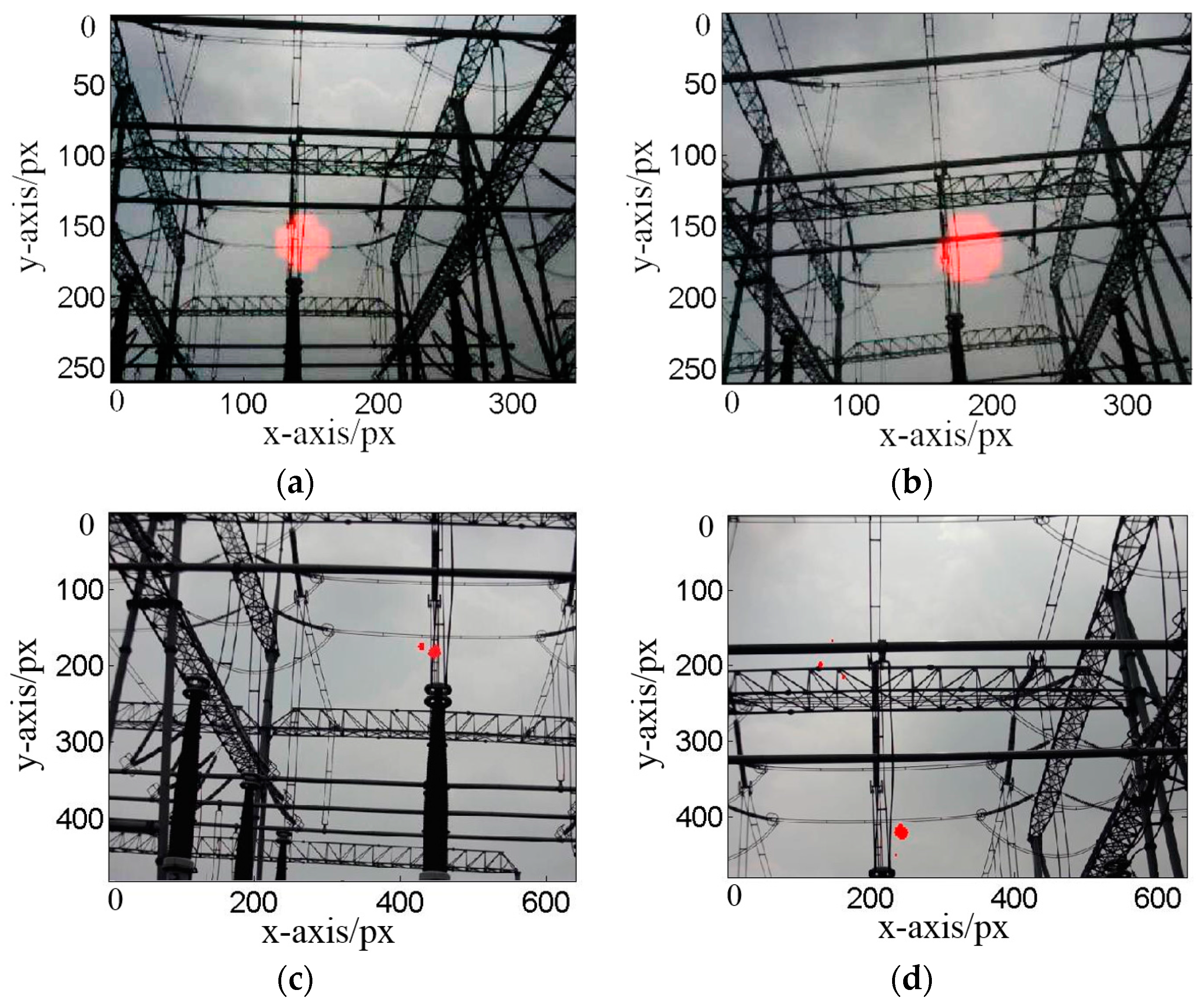 Energies 10 02105 g012