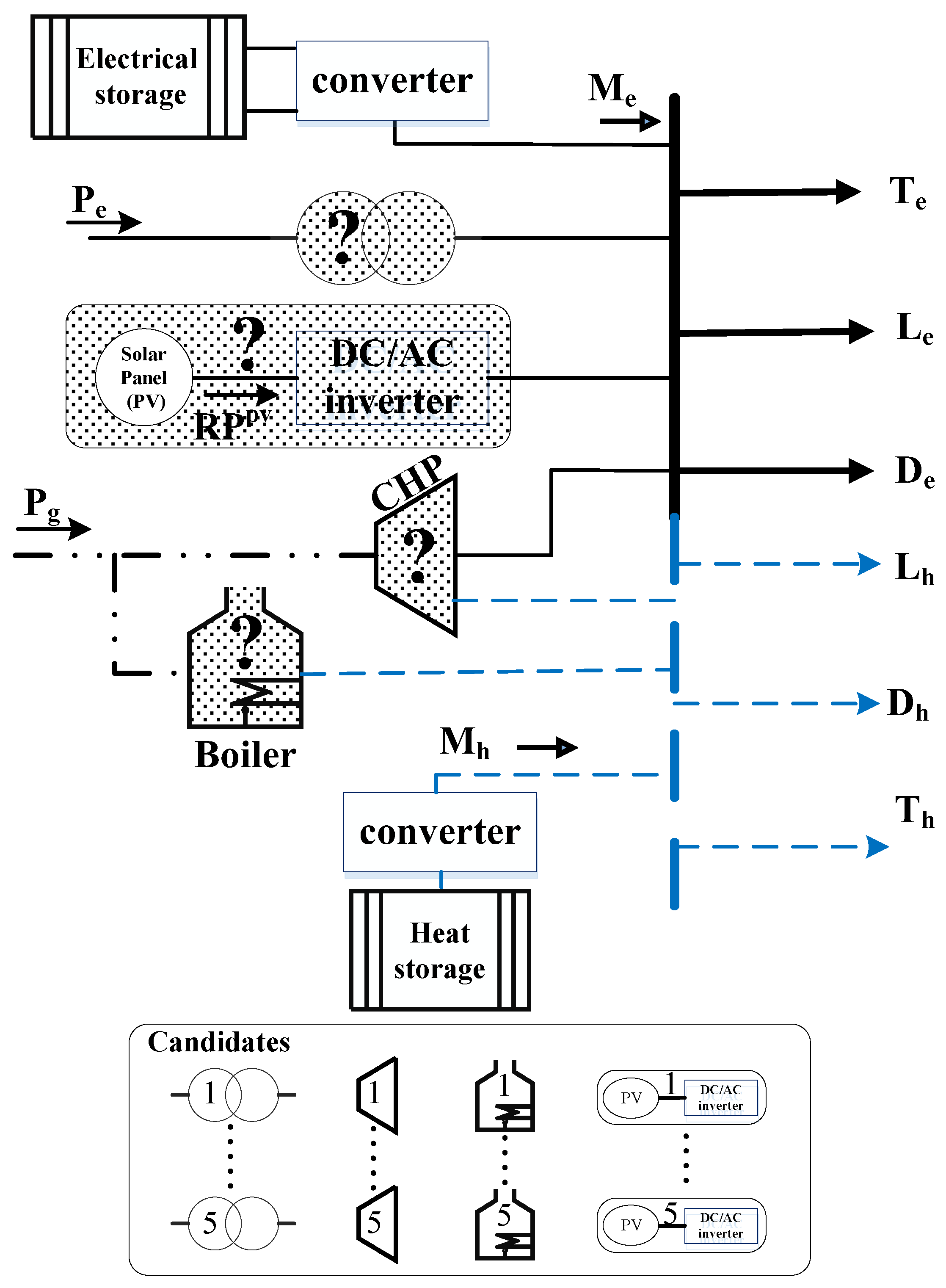 Energies 10 02109 g003