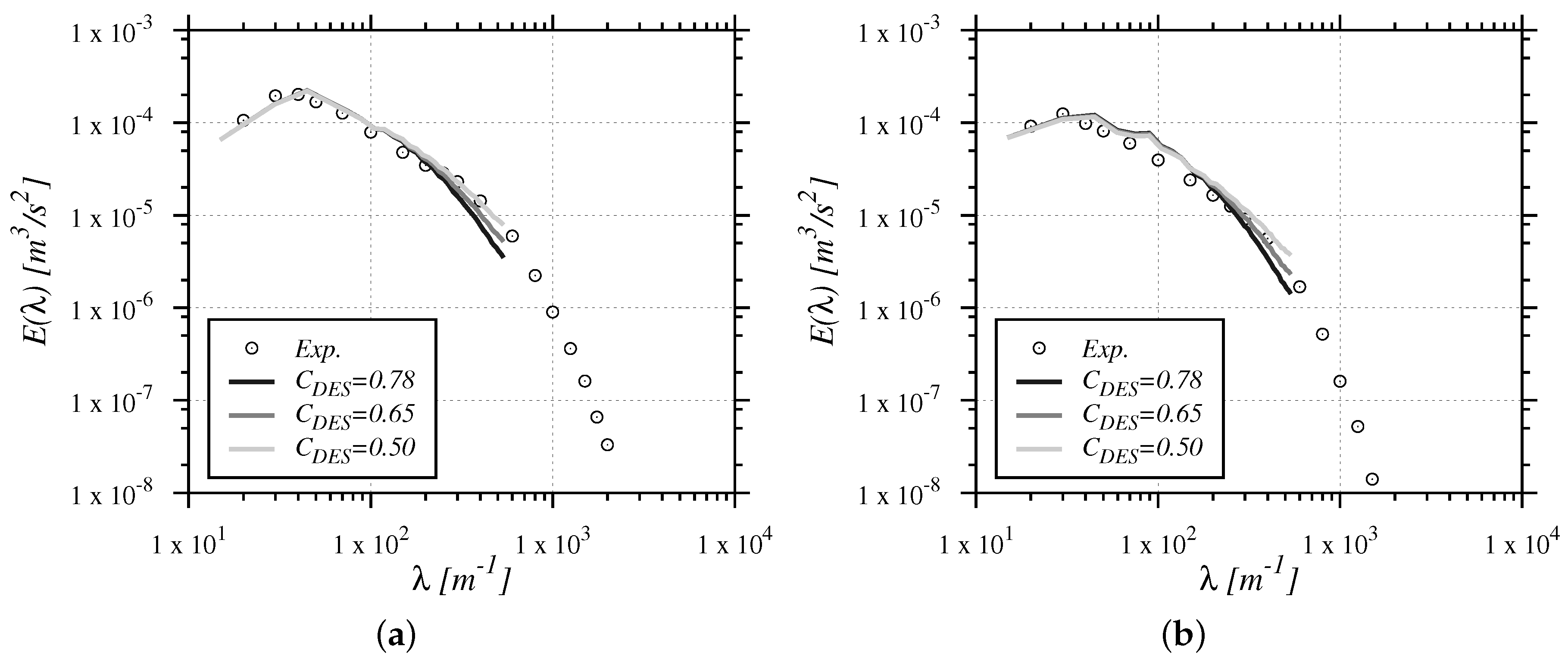 Energies 10 02116 g001