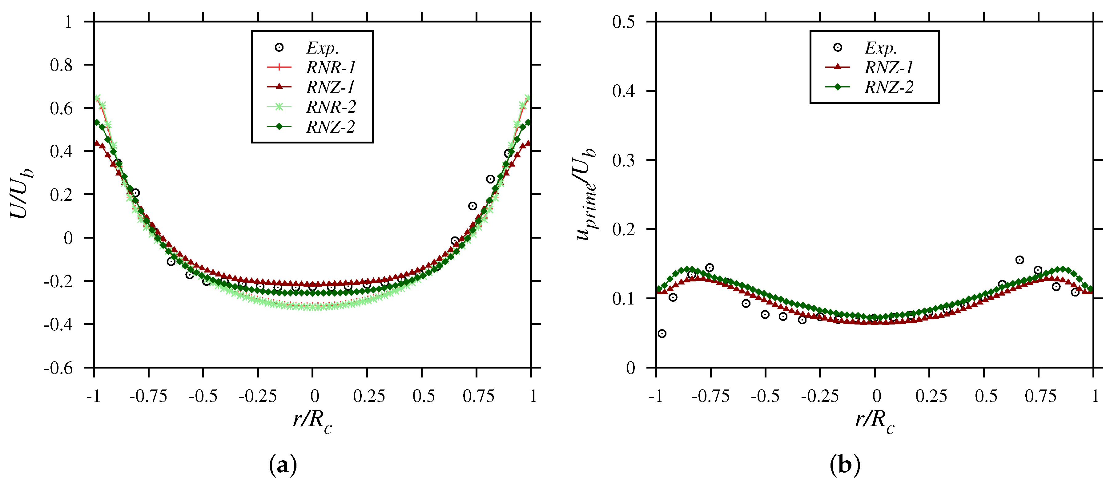 Energies 10 02116 g004
