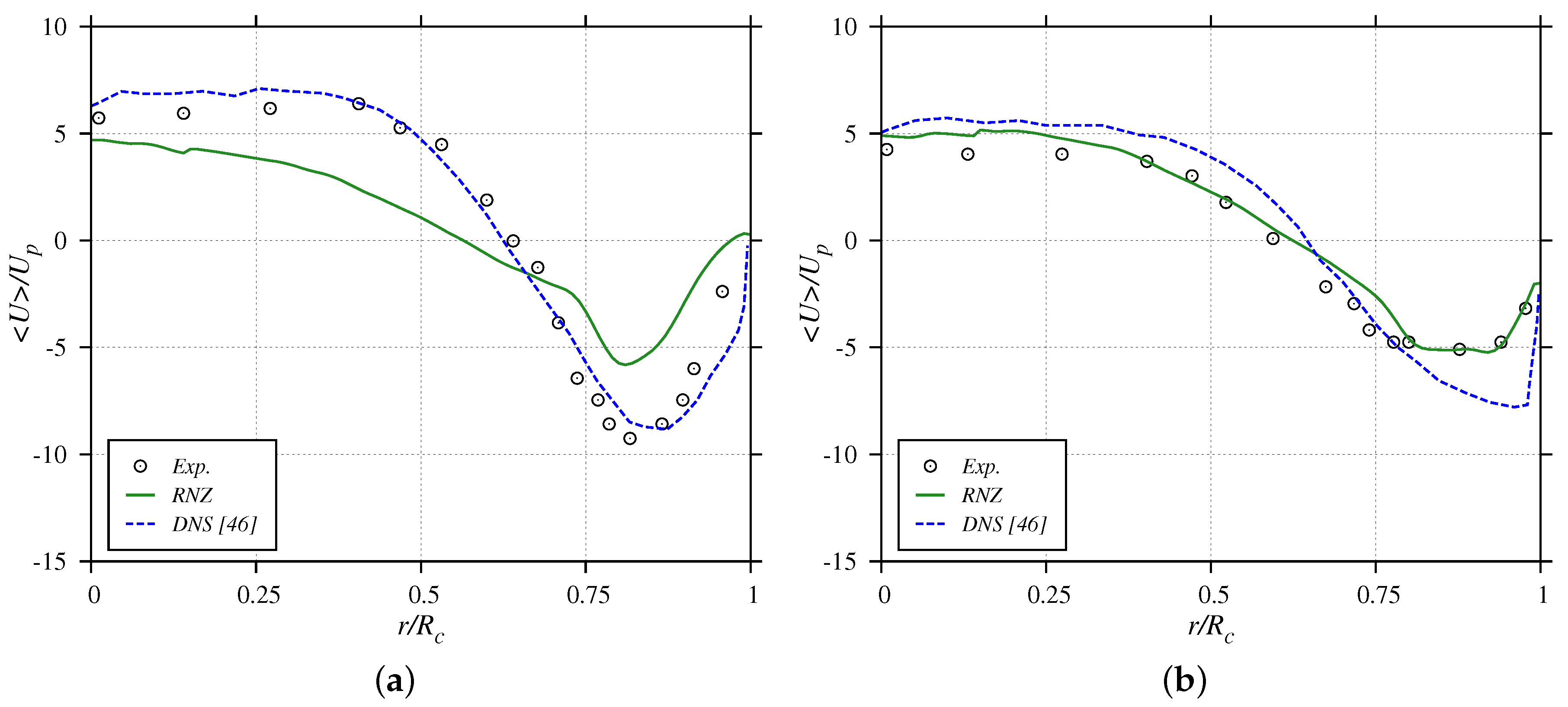 Energies 10 02116 g009