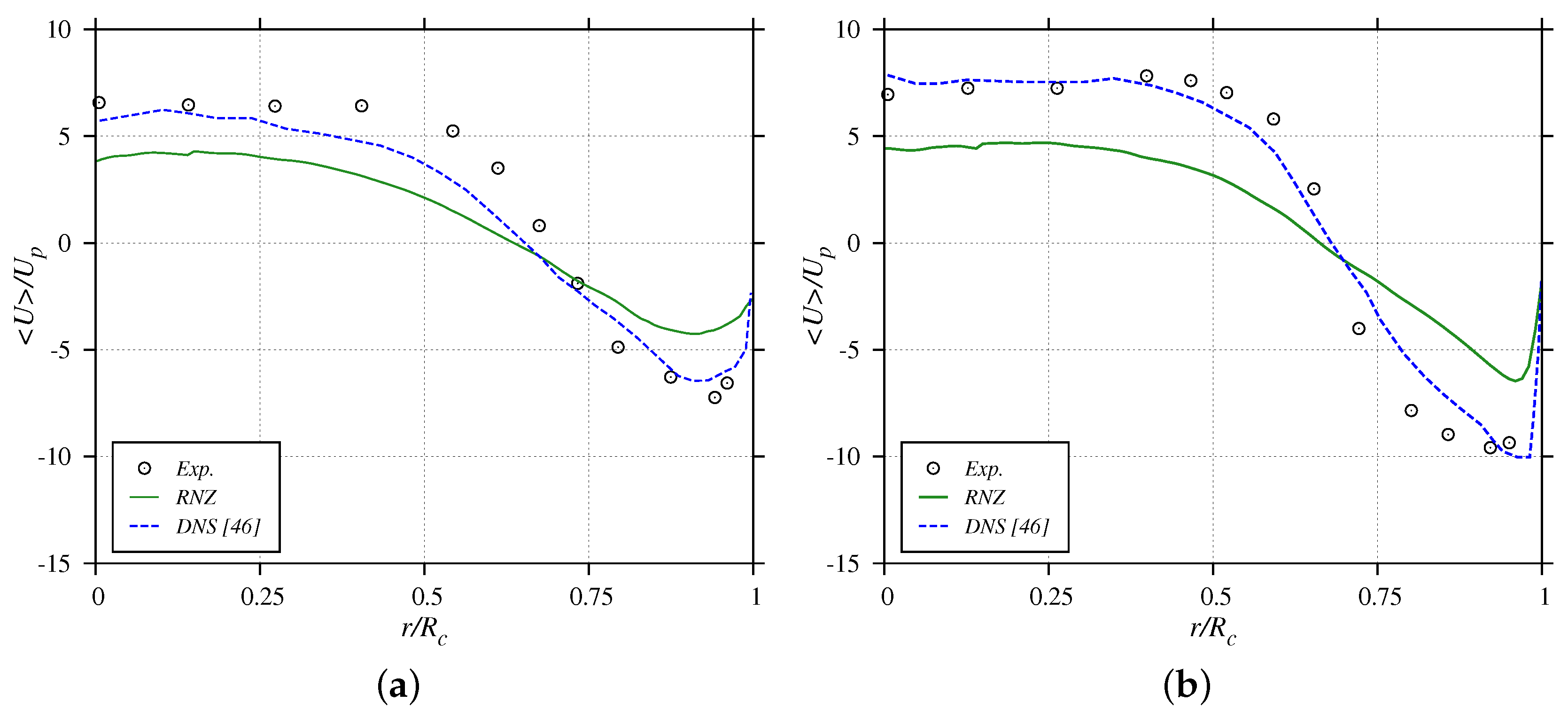 Energies 10 02116 g010