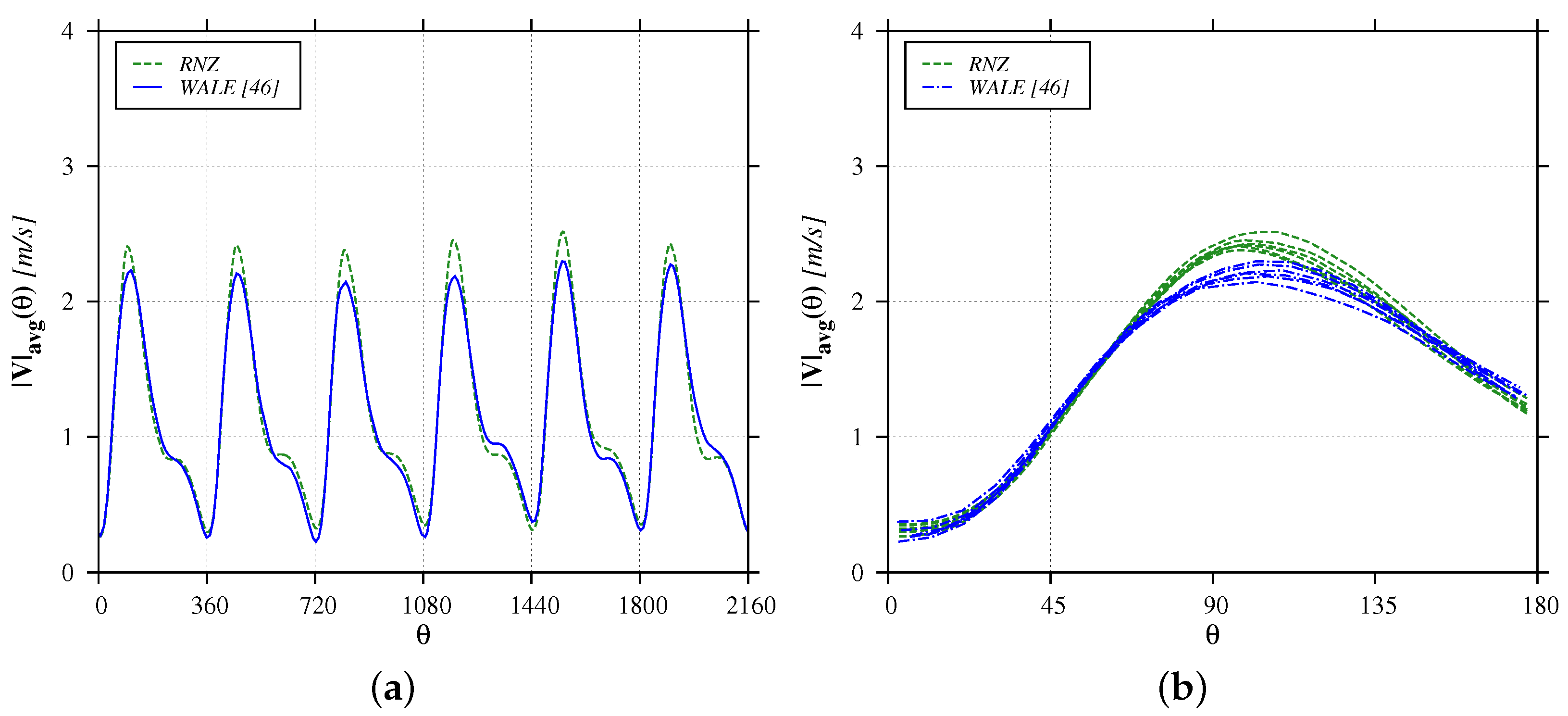 Energies 10 02116 g015