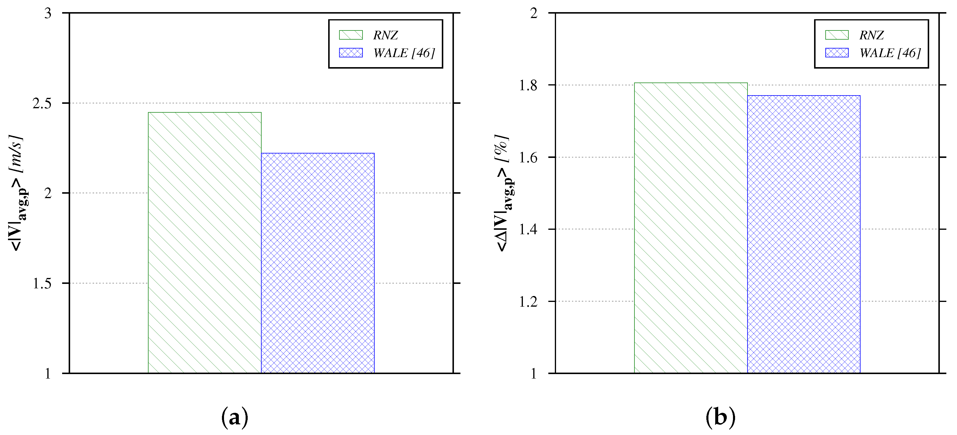 Energies 10 02116 g016