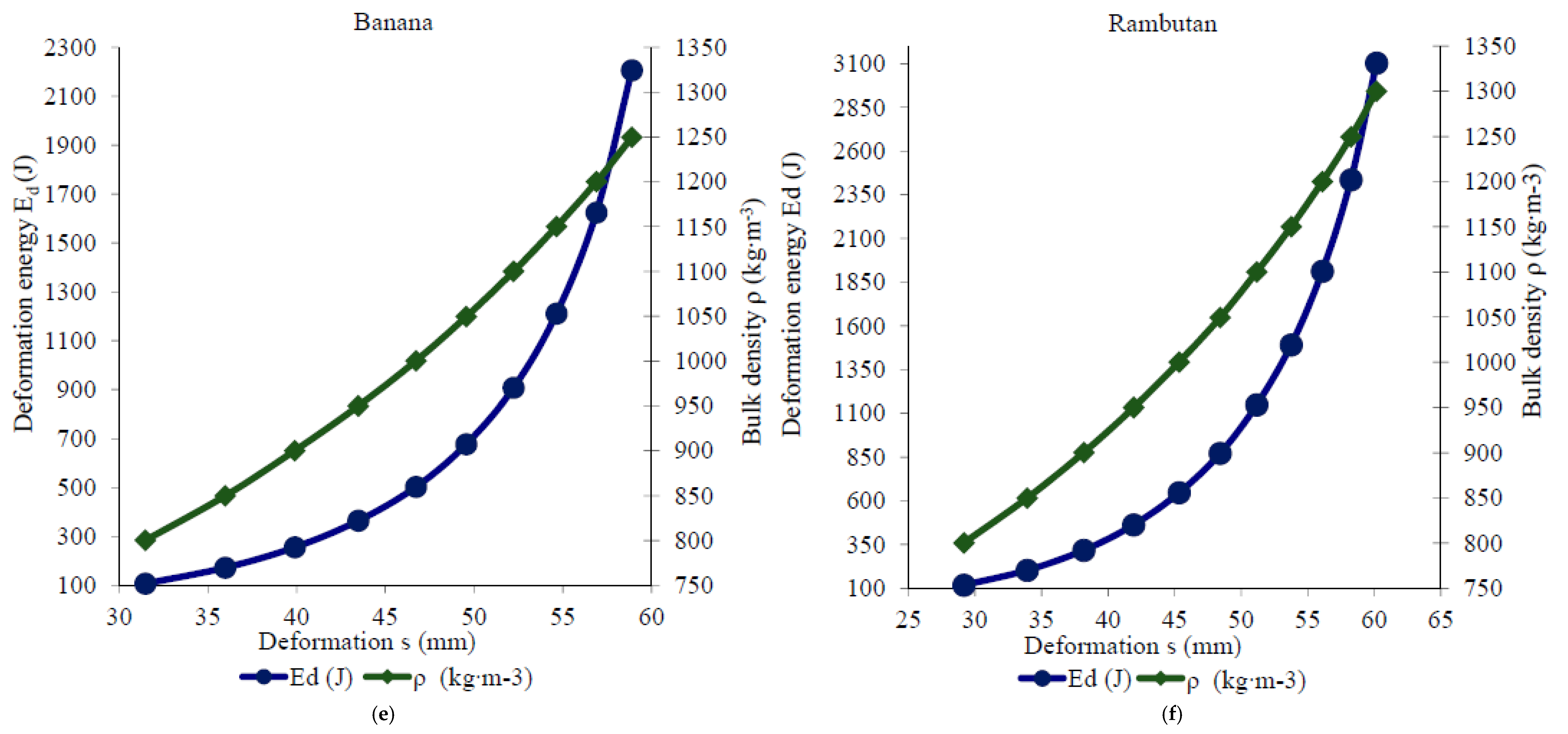 Energies 10 02119 g006c